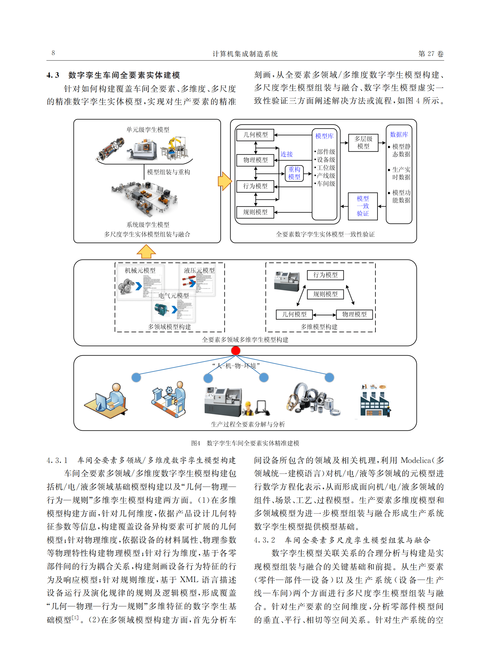 数字孪生模型构建理论及应用 | 先导研报