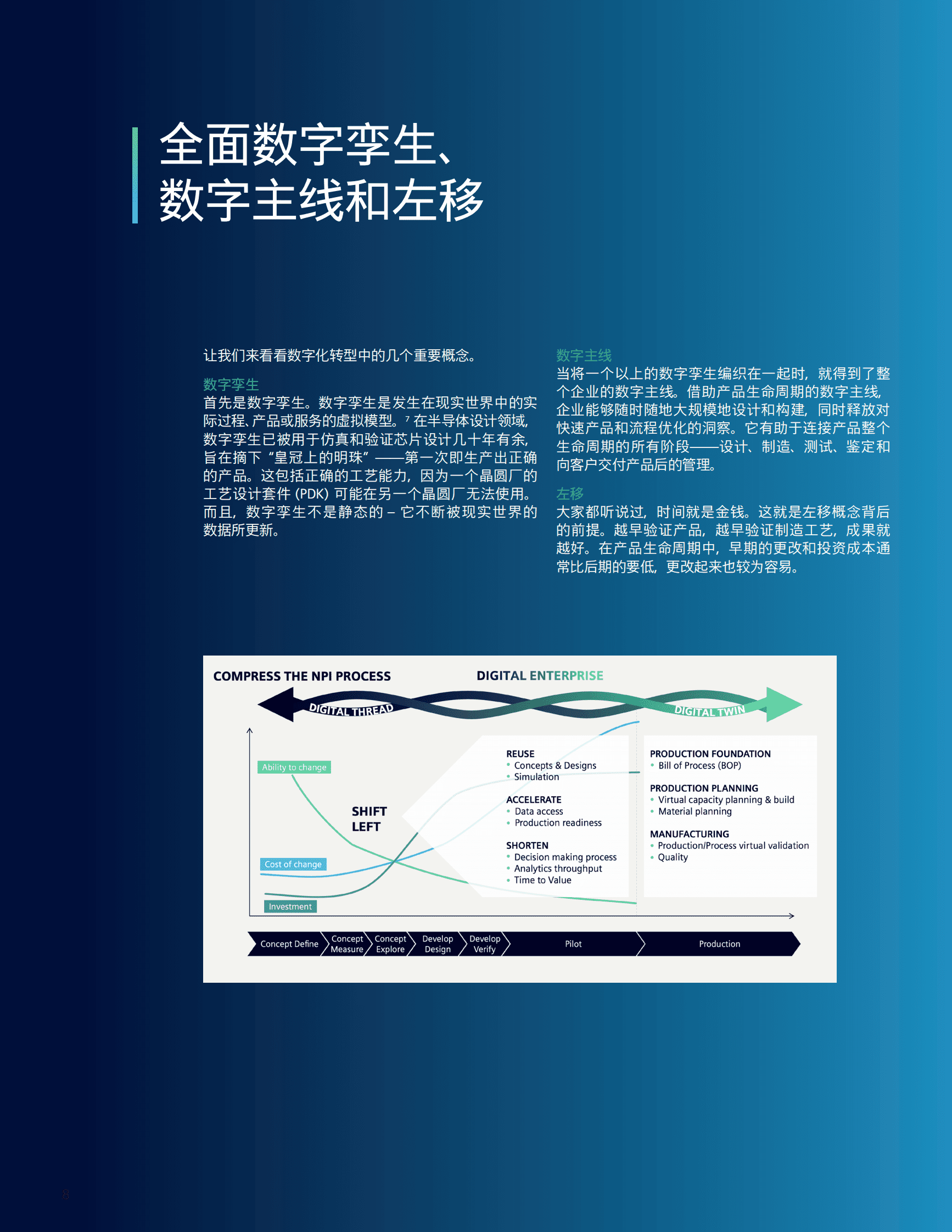 半导体智能制造的数字化转型白皮书-西门子 第8页