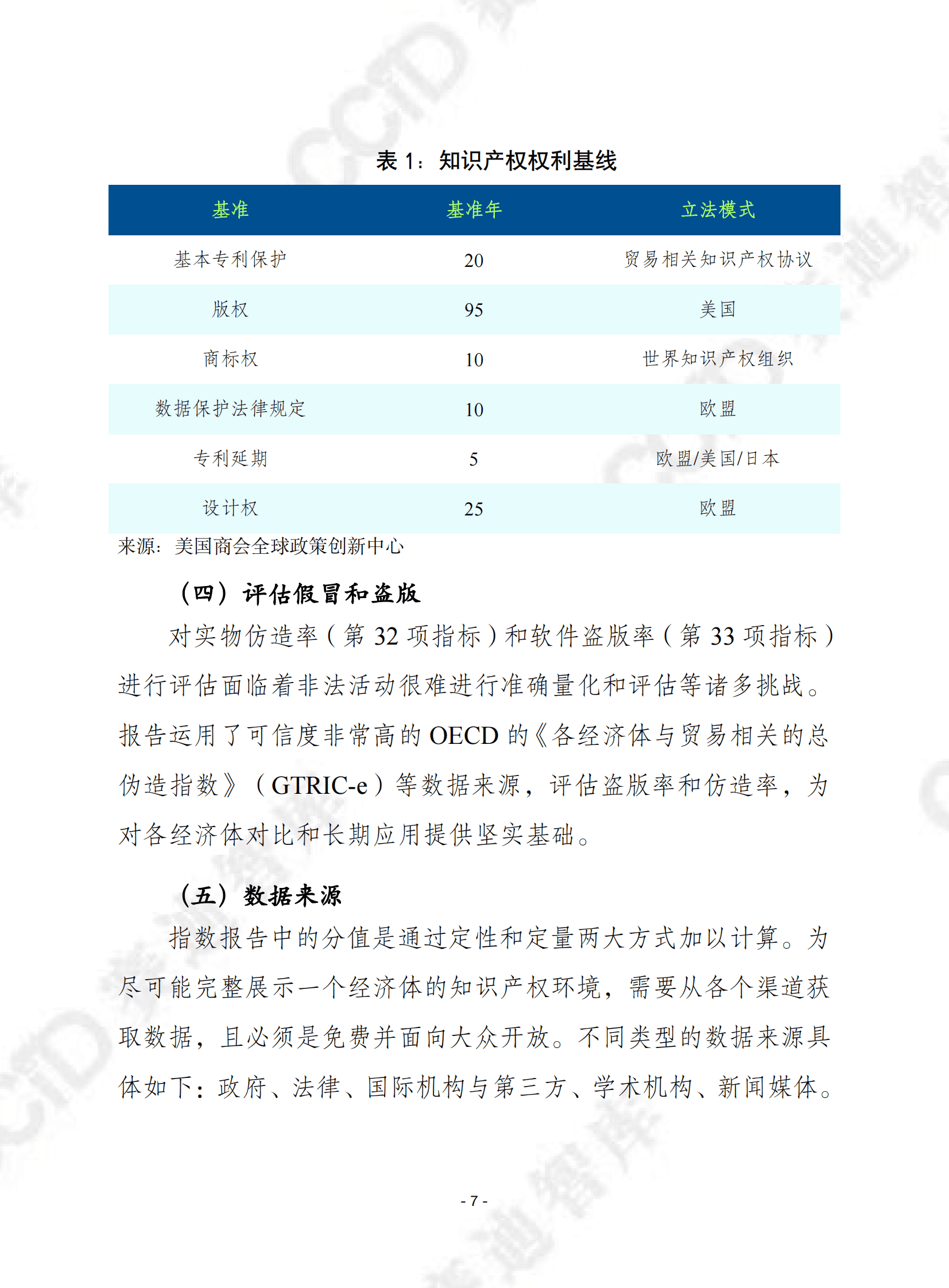 国际知识产权指数报告（第11版）（2023)-赛迪译丛 第7页