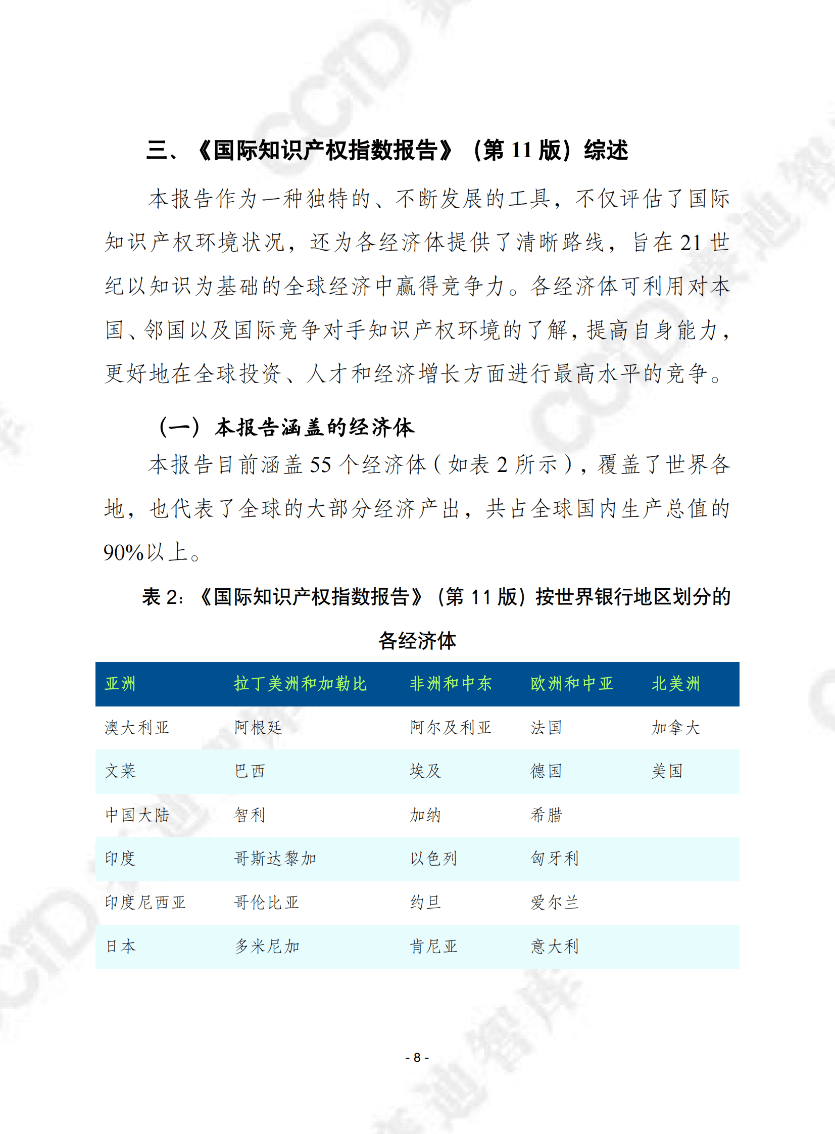 国际知识产权指数报告（第11版）（2023)-赛迪译丛 第8页