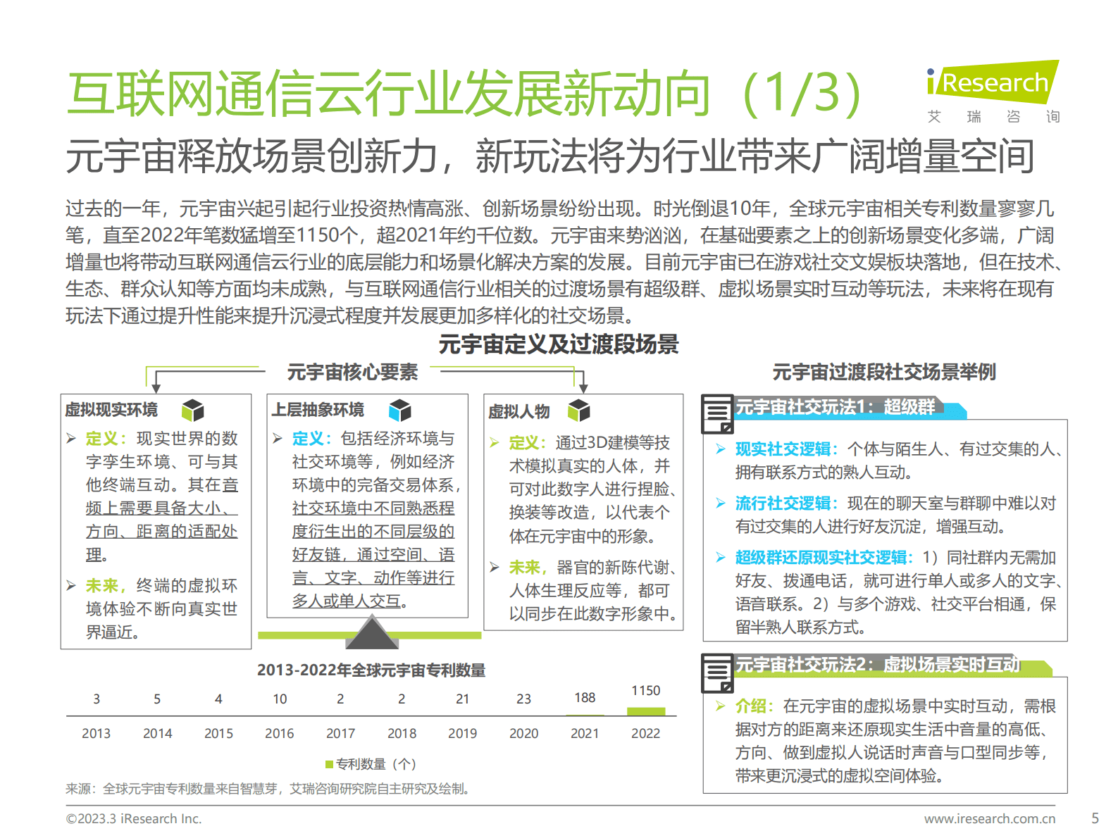 2023年全球互联网通信云行业研究报告-艾瑞咨询 第5页