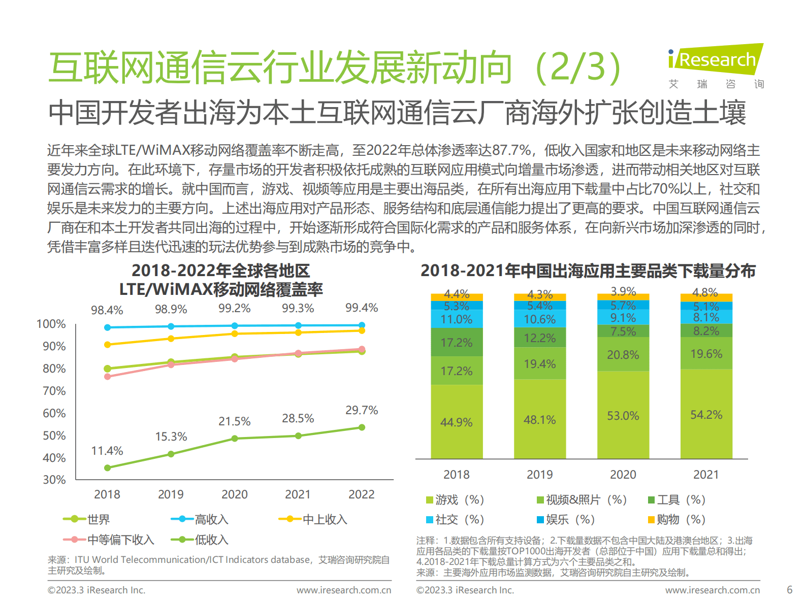 2023年全球互联网通信云行业研究报告-艾瑞咨询 第6页