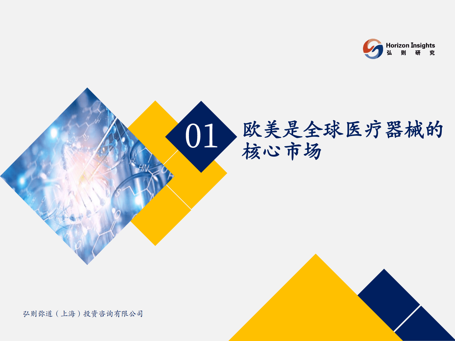 医药行业：高端医疗器械国际化元年-弘则研究 第3页