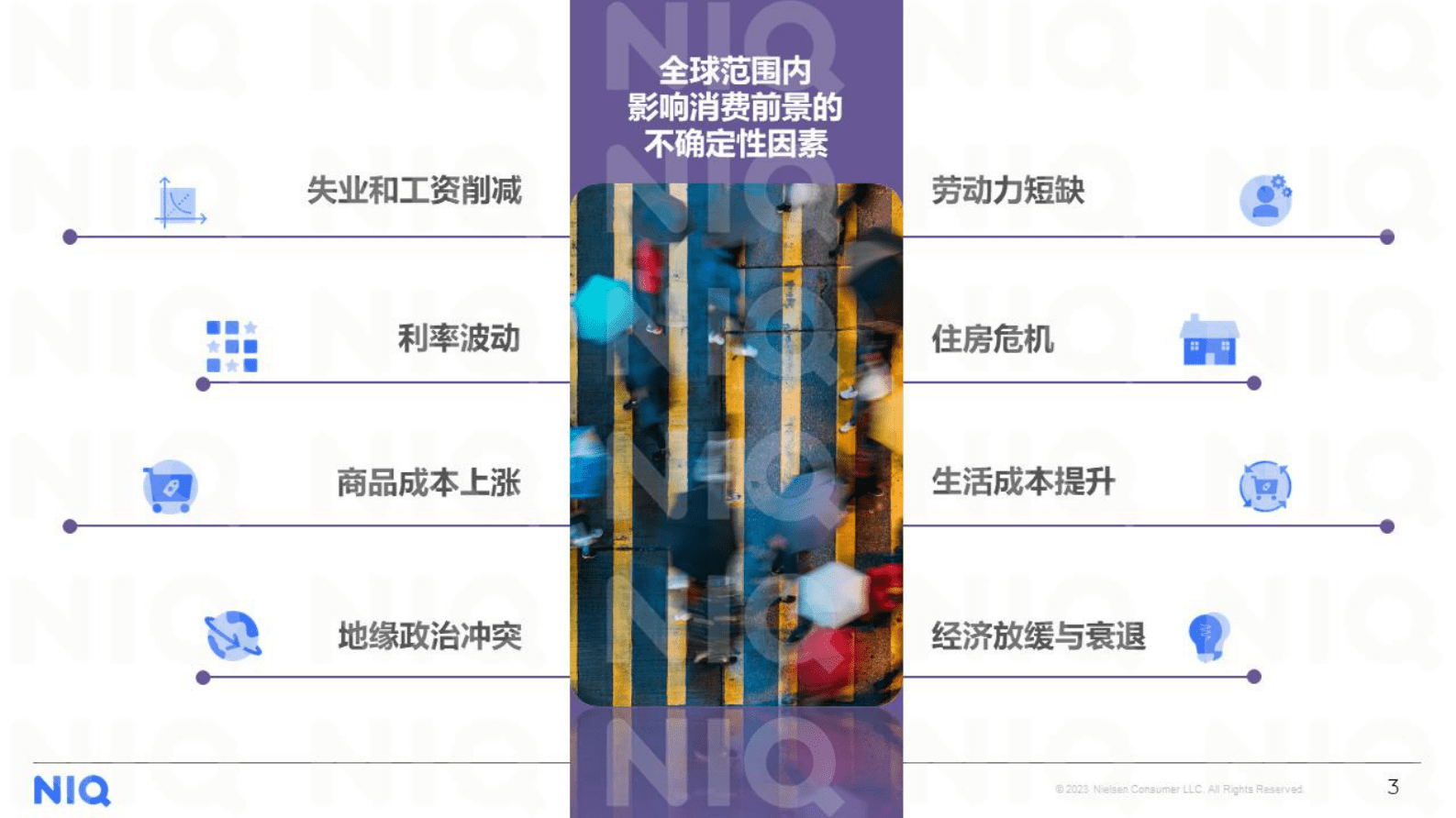 2023中国零售论坛：知机识变 智胜全新格局-尼尔森IQ 第3页
