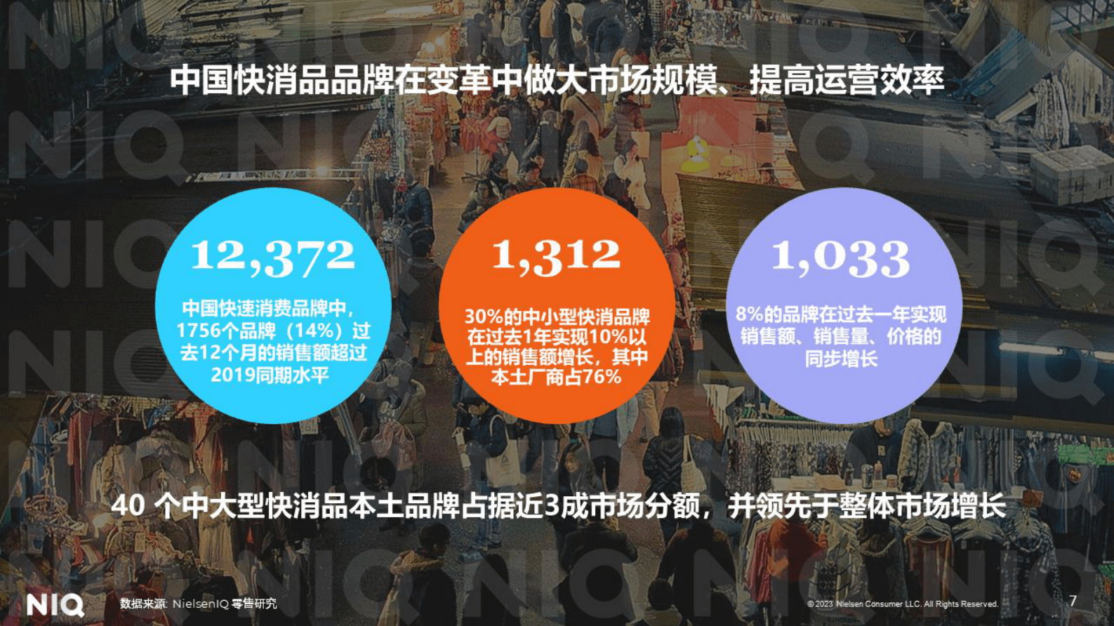 2023中国零售论坛：知机识变 智胜全新格局-尼尔森IQ 第7页