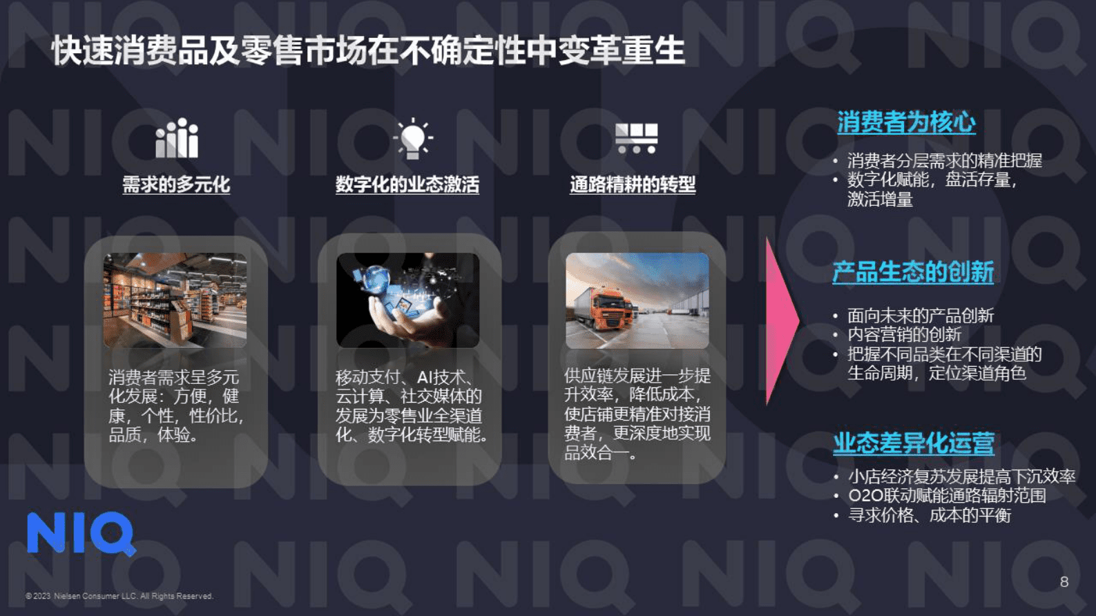 2023中国零售论坛：知机识变 智胜全新格局-尼尔森IQ 第8页