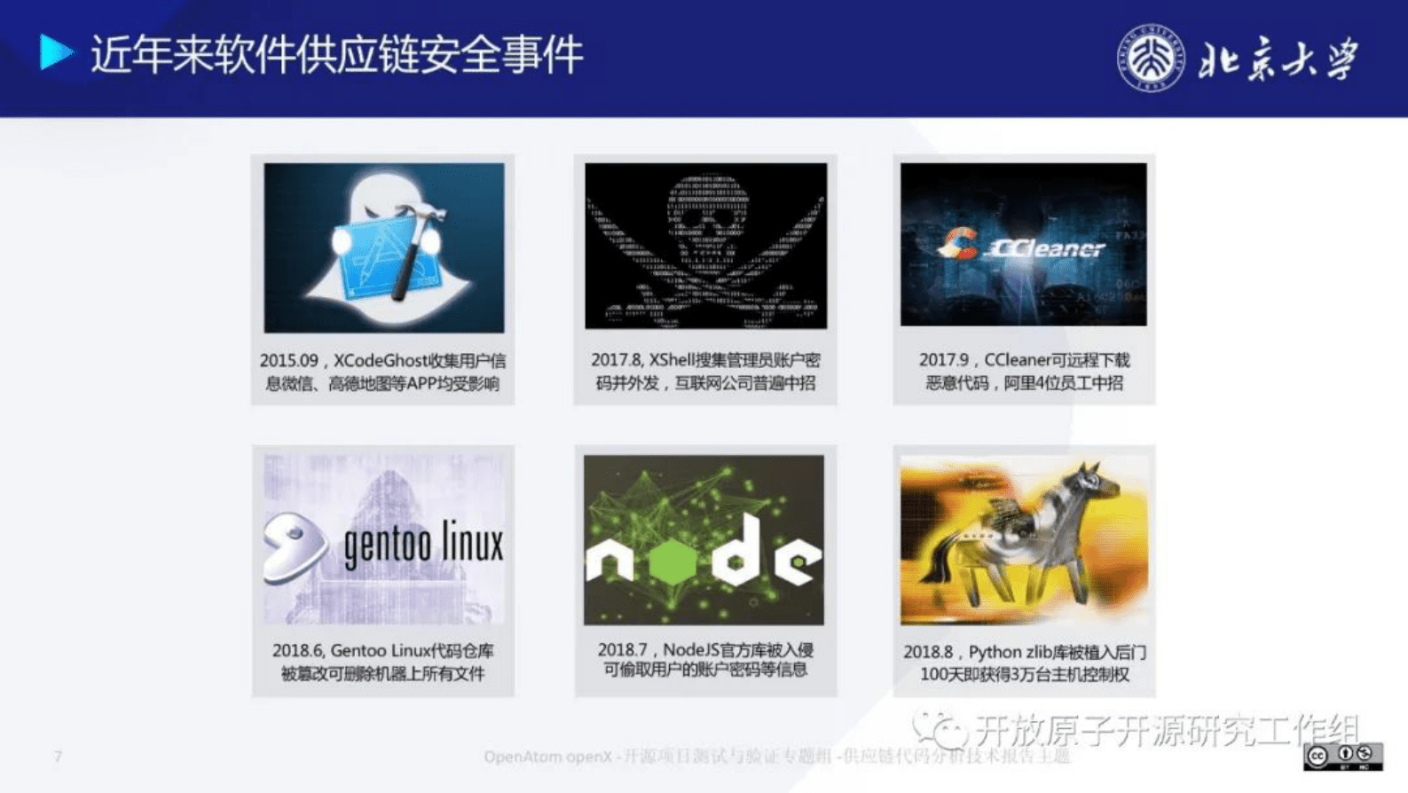 浅析软件供应链安全中的代码分析技术（2023）-北京大学 第4页