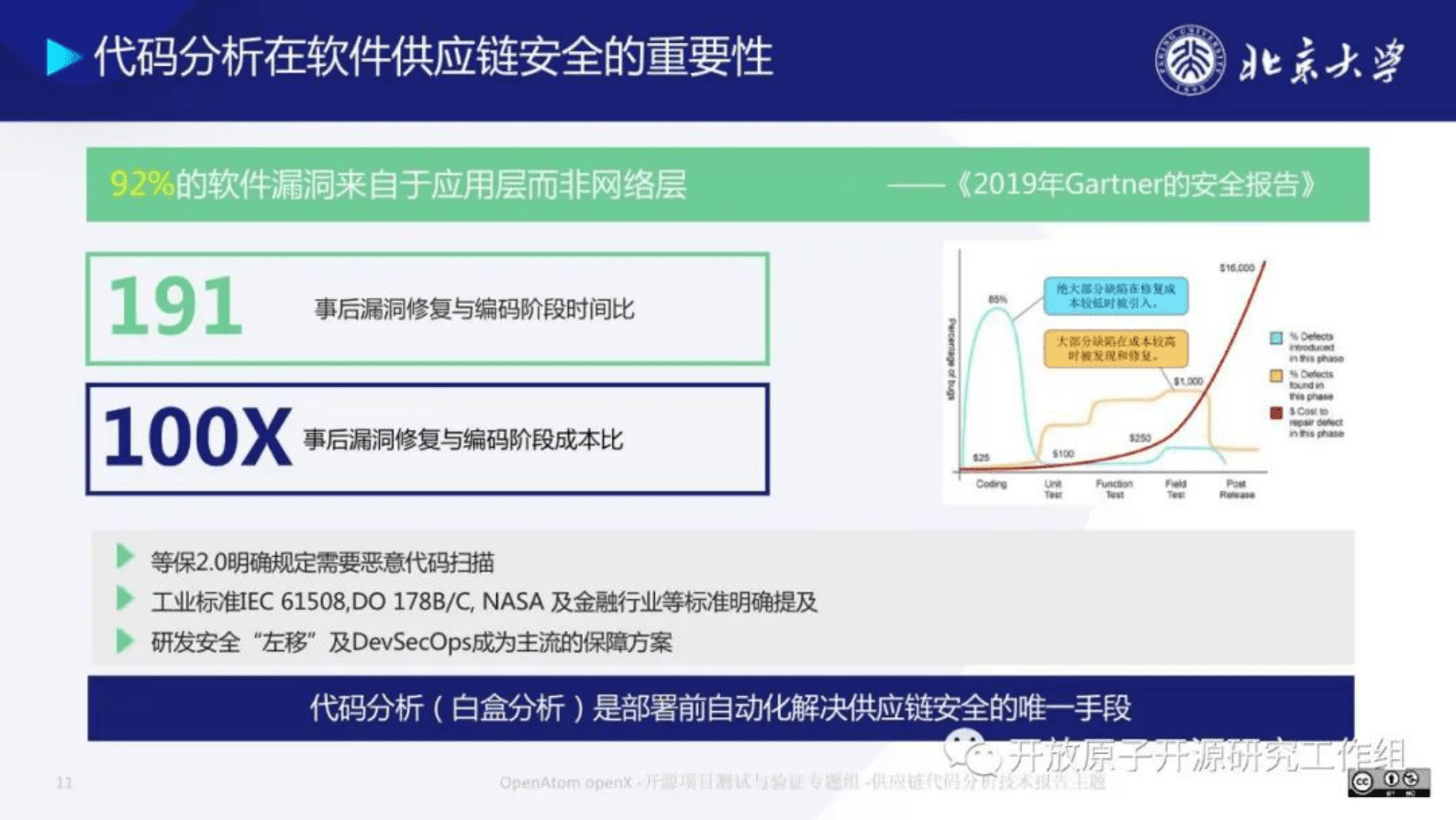 浅析软件供应链安全中的代码分析技术（2023）-北京大学 第8页