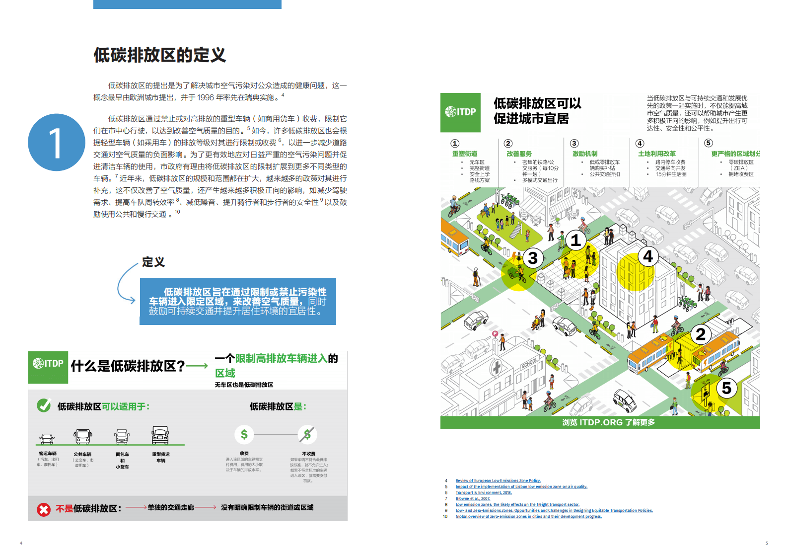 2023低碳排放区的机遇：驾驭交通的深度研究报告-ITDP 第4页