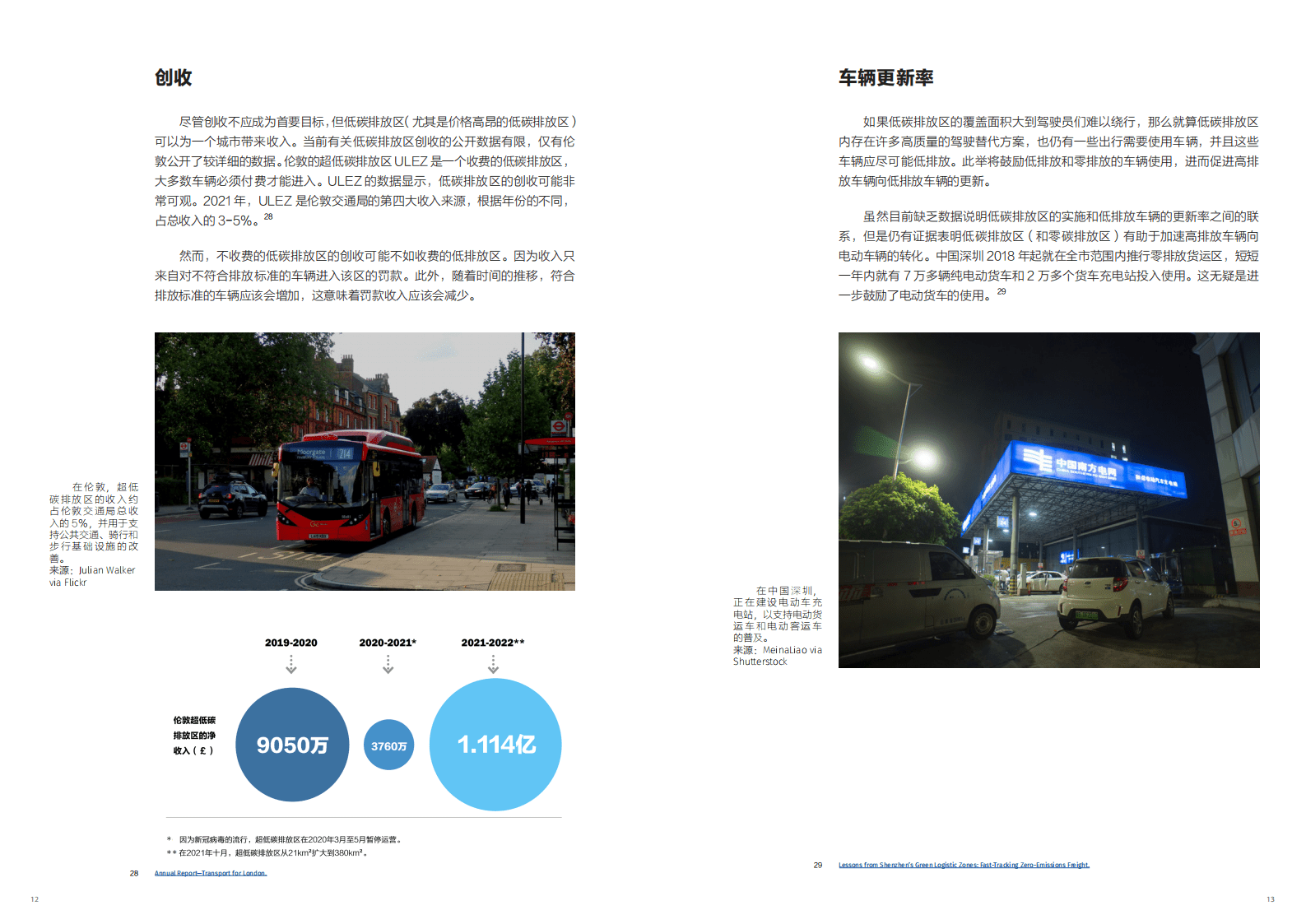 2023低碳排放区的机遇：驾驭交通的深度研究报告-ITDP 第8页