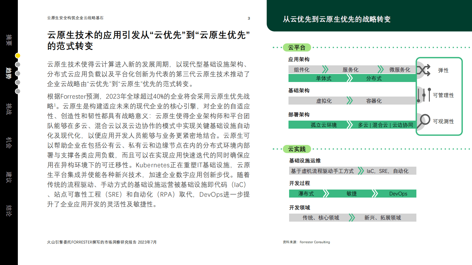 2023中国云原生安全市场现状及趋势白皮书-火山引擎&Forrester 第3页
