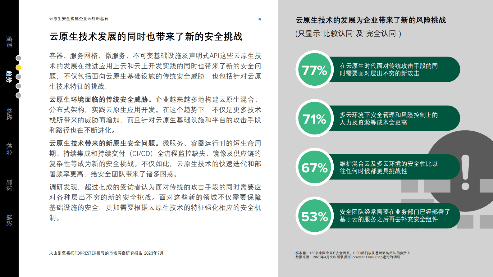 2023中国云原生安全市场现状及趋势白皮书-火山引擎&Forrester 第4页
