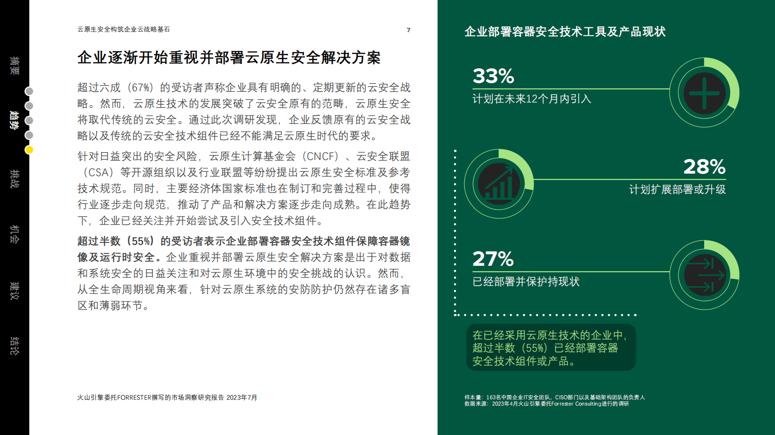 2023中国云原生安全市场现状及趋势白皮书-火山引擎&Forrester 第7页