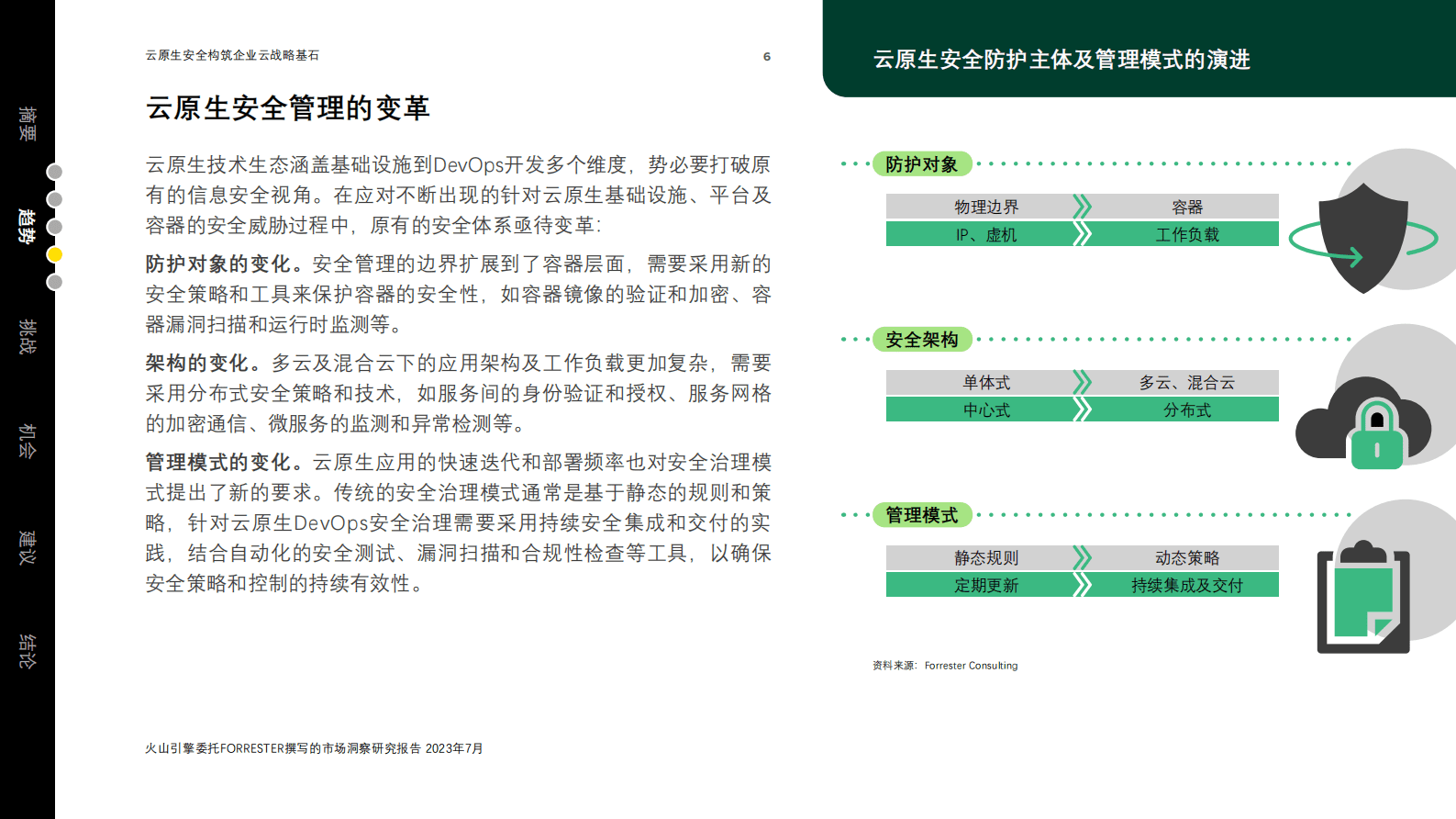 2023中国云原生安全市场现状及趋势白皮书-火山引擎&Forrester 第6页