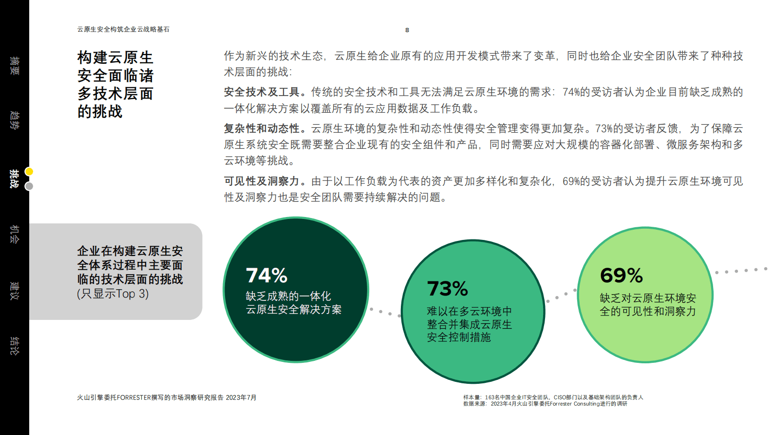 2023中国云原生安全市场现状及趋势白皮书-火山引擎&Forrester 第8页