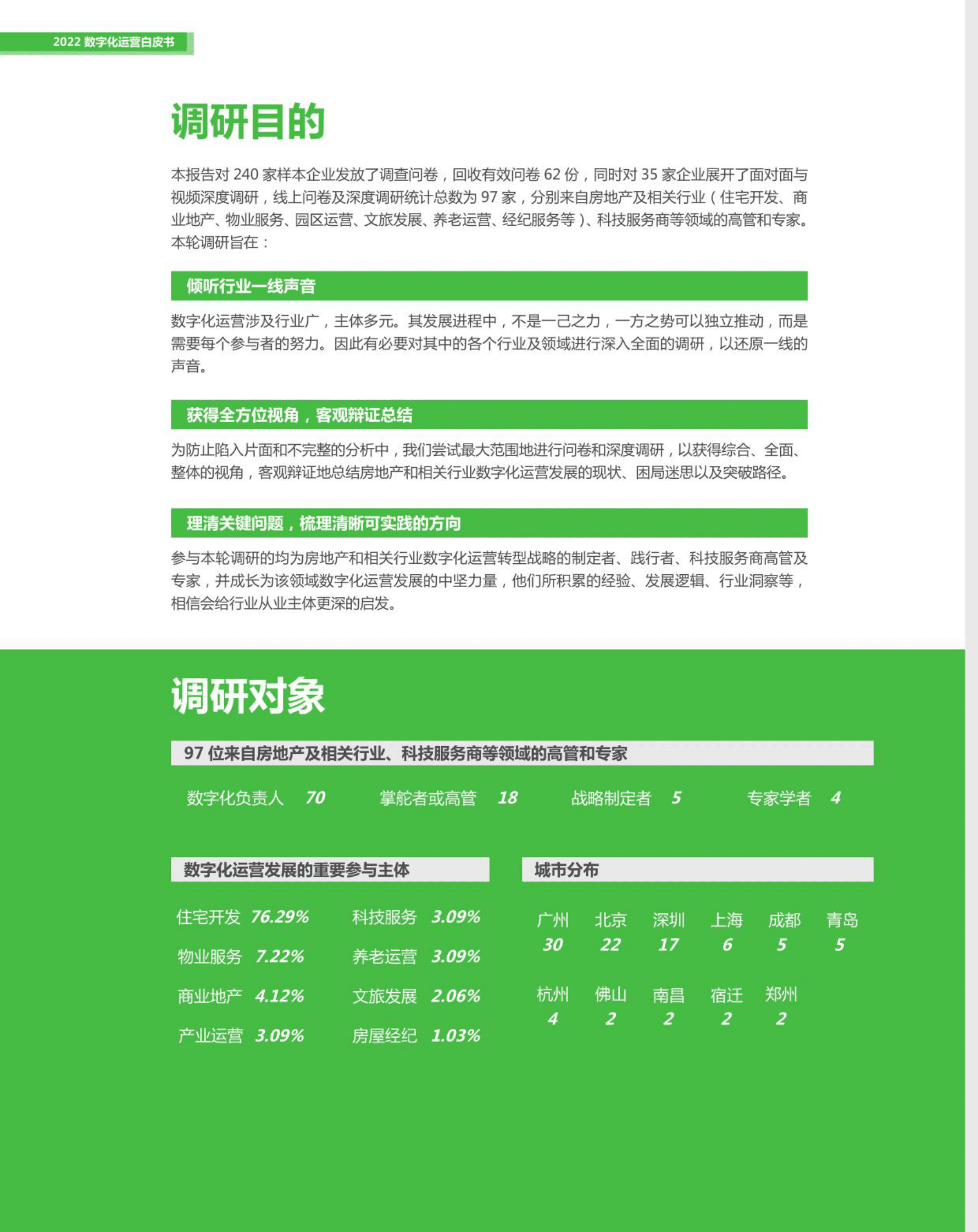 房地产数字化运营白皮书（2022年）-观点指数 第4页