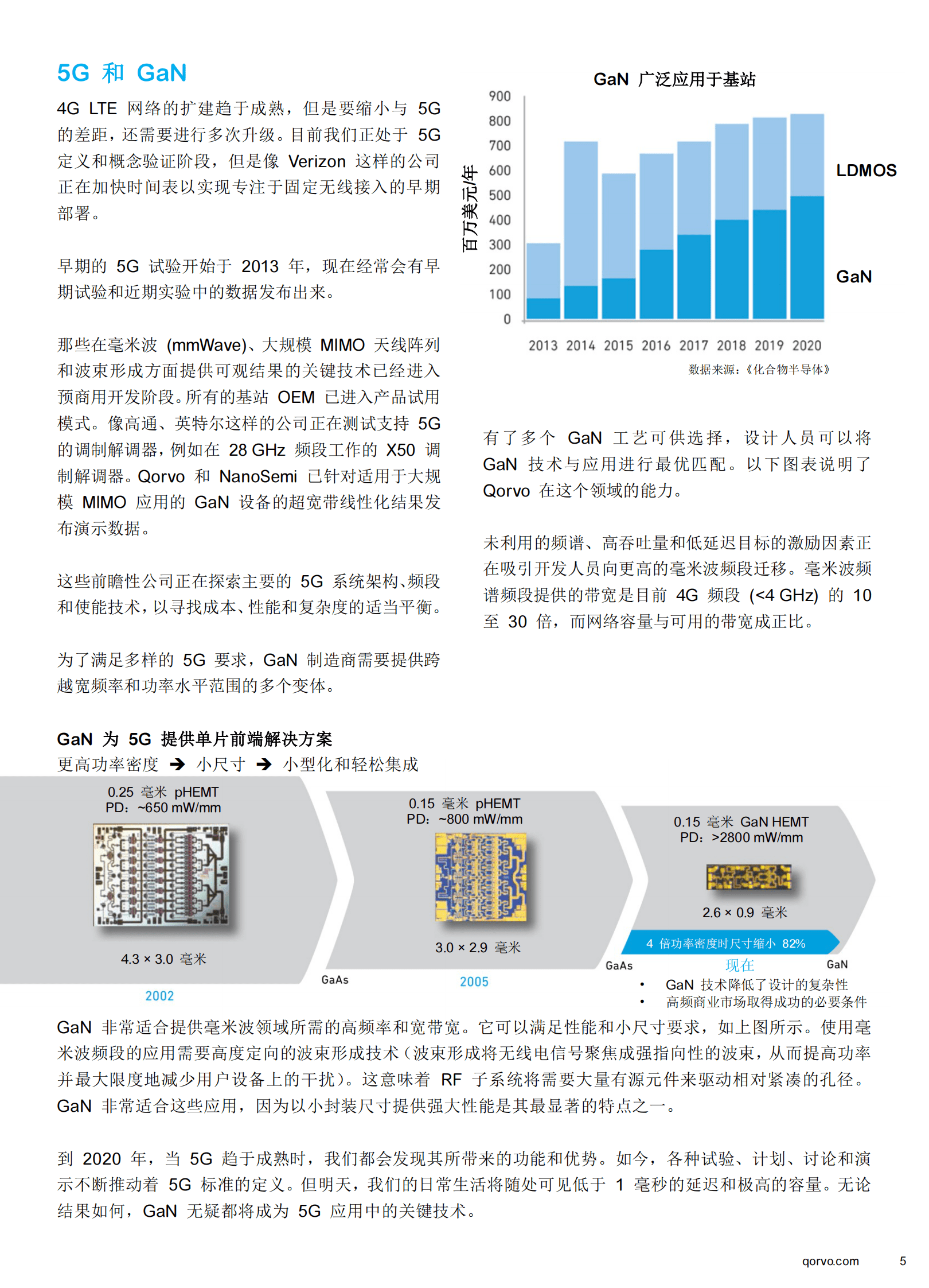 探索可能性 迈向5G之路白皮书-Qorvo 第5页