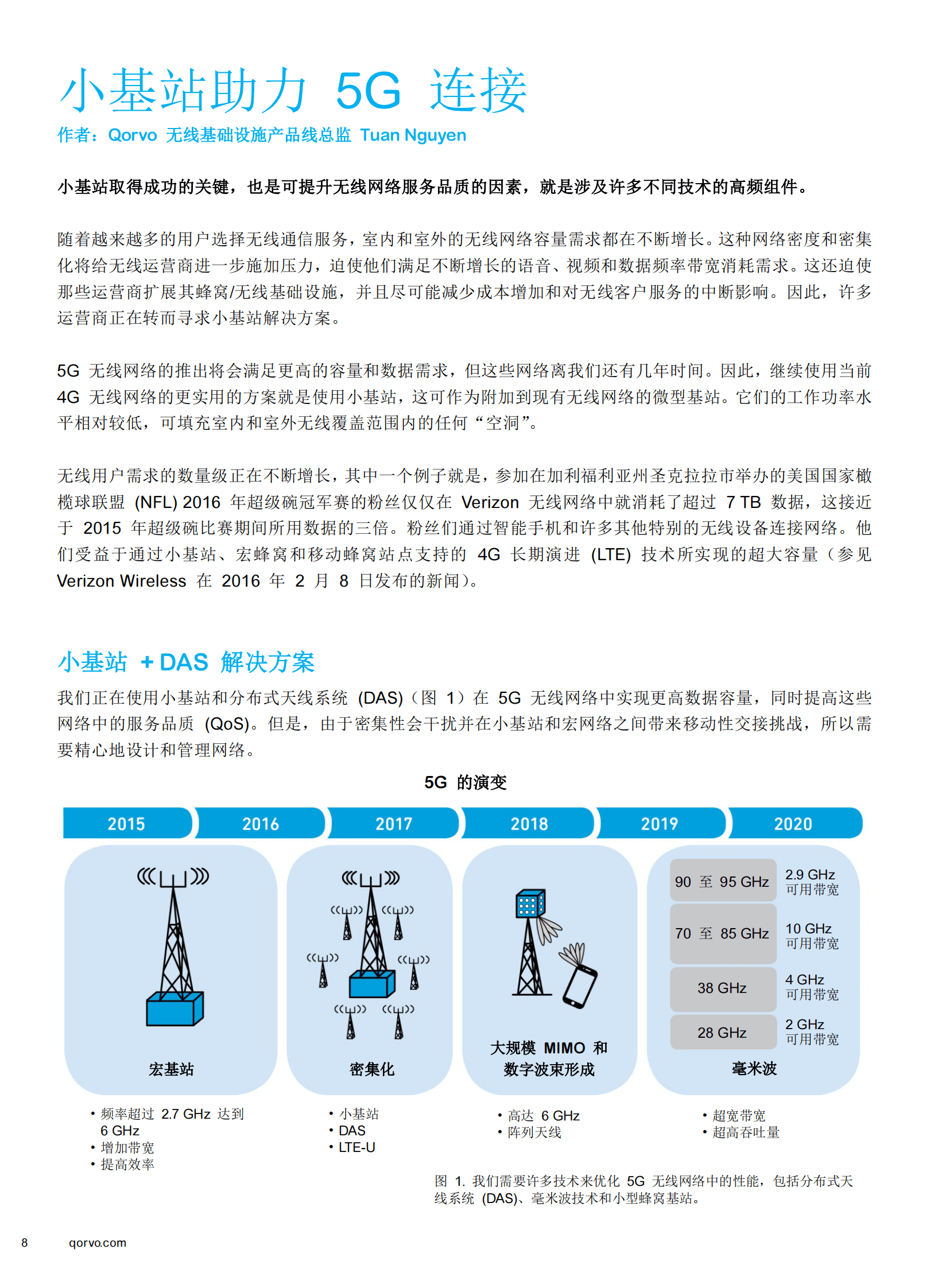 探索可能性 迈向5G之路白皮书-Qorvo 第8页