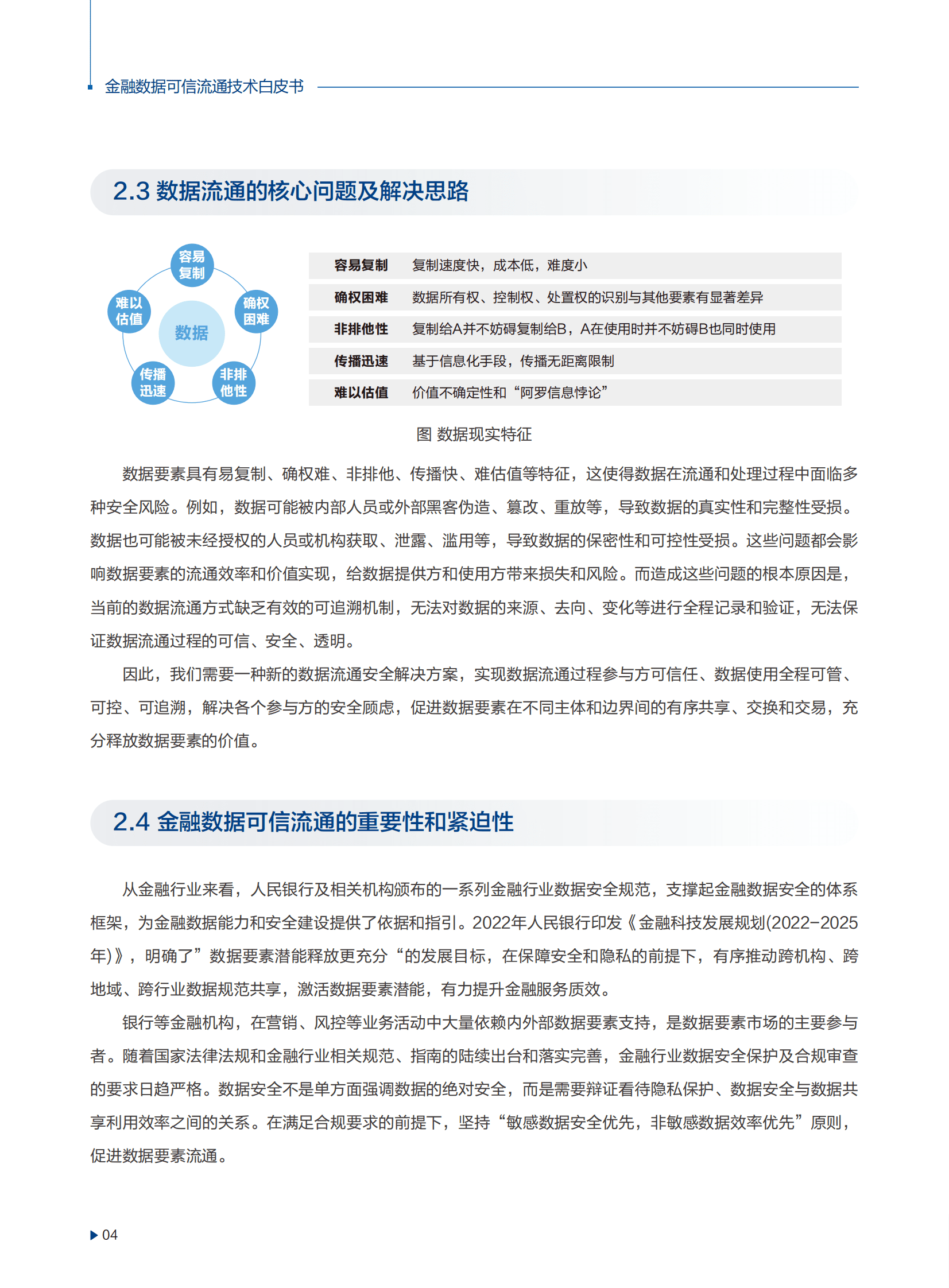 2023金融数据可信流通技术白皮书-中信银行&华为 | 先导研报