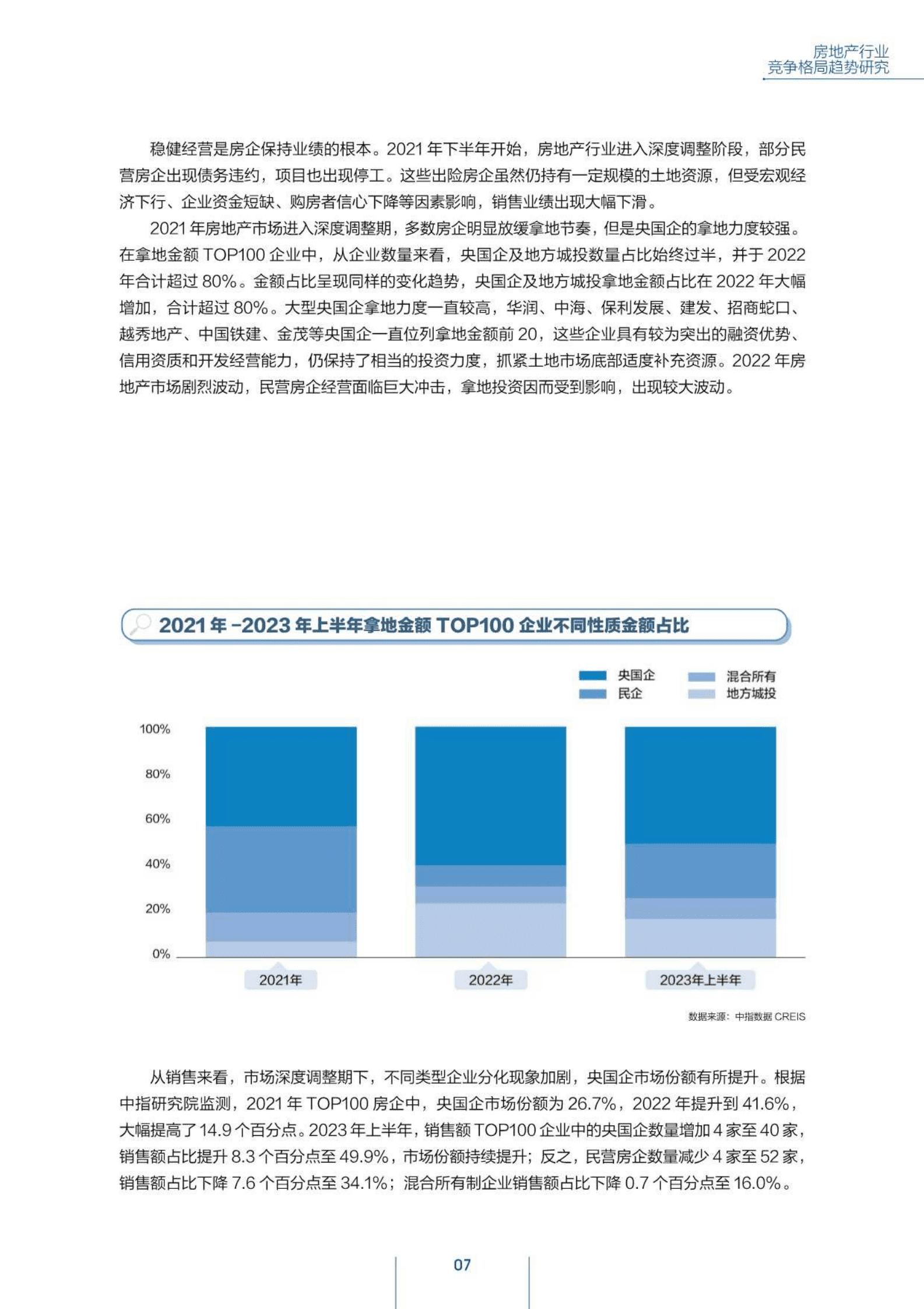 2023房地产行业竞争格局趋势研究报告-南财智库 第8页