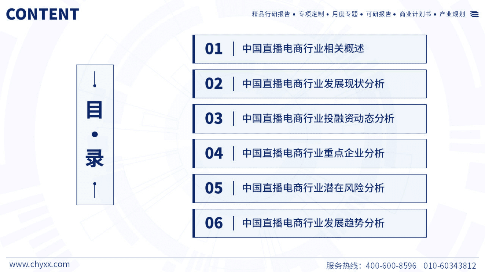 2023年中国直播电商产业现状及发展趋势研究报告-智研咨询 第2页