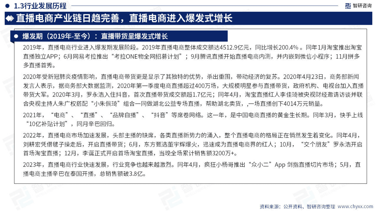 2023年中国直播电商产业现状及发展趋势研究报告-智研咨询 第8页