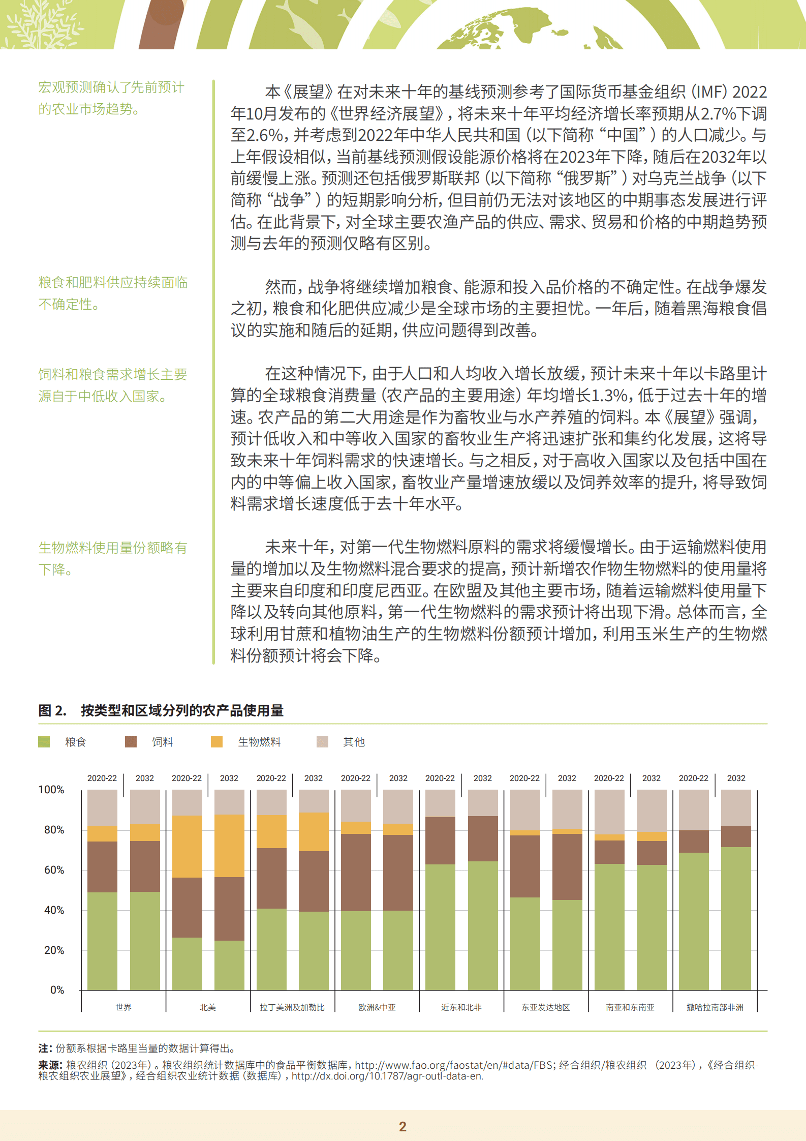 经合组织-粮农组织农业展望摘要（2023-2032）-联合国粮农组织 第2页