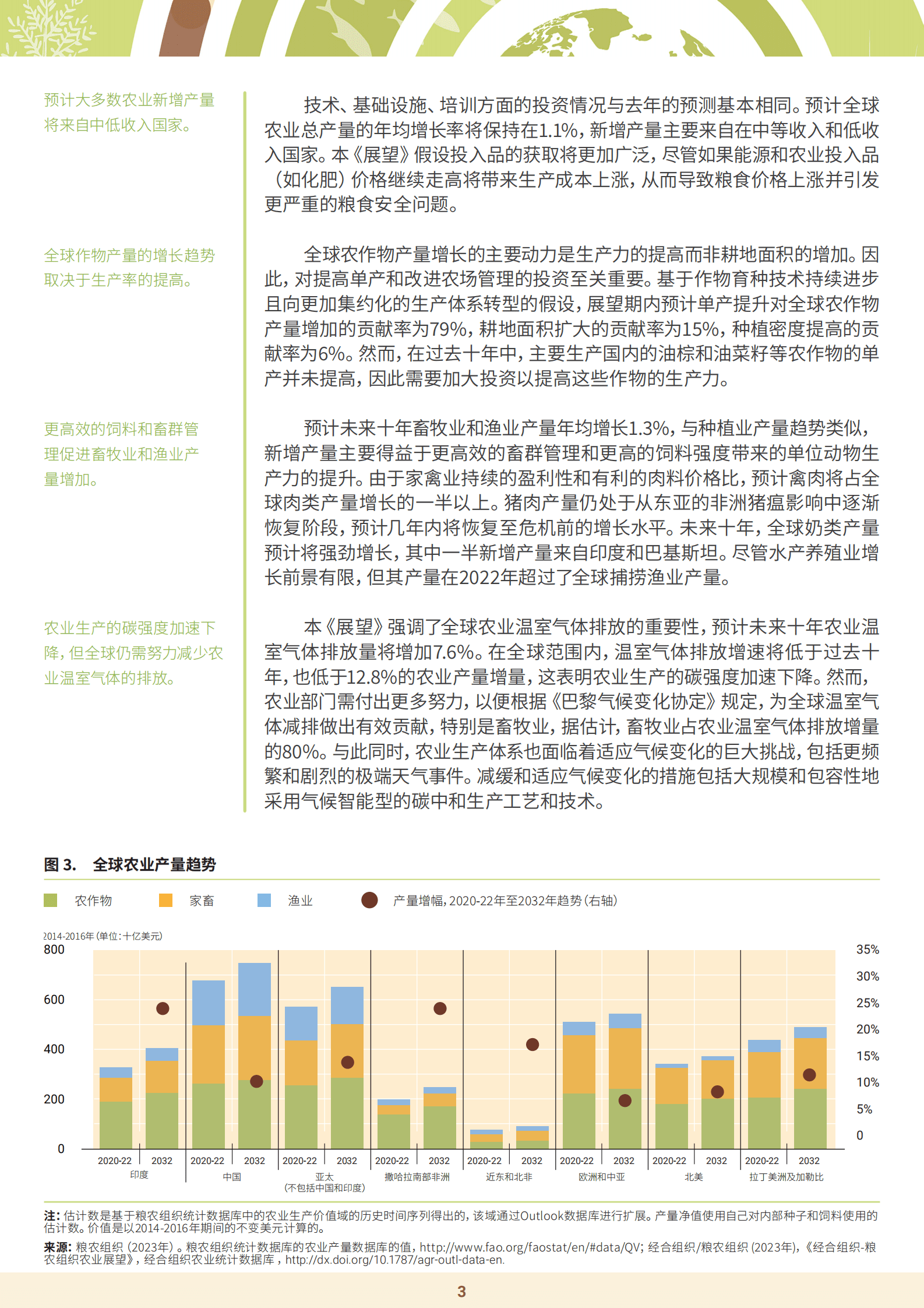 经合组织-粮农组织农业展望摘要（2023-2032）-联合国粮农组织 第3页