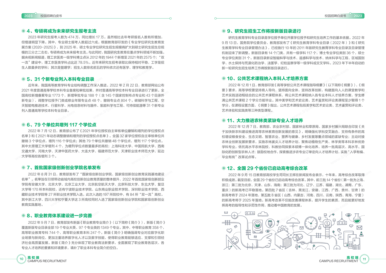 2023校园招聘白皮书-前程无忧 | 先导研报