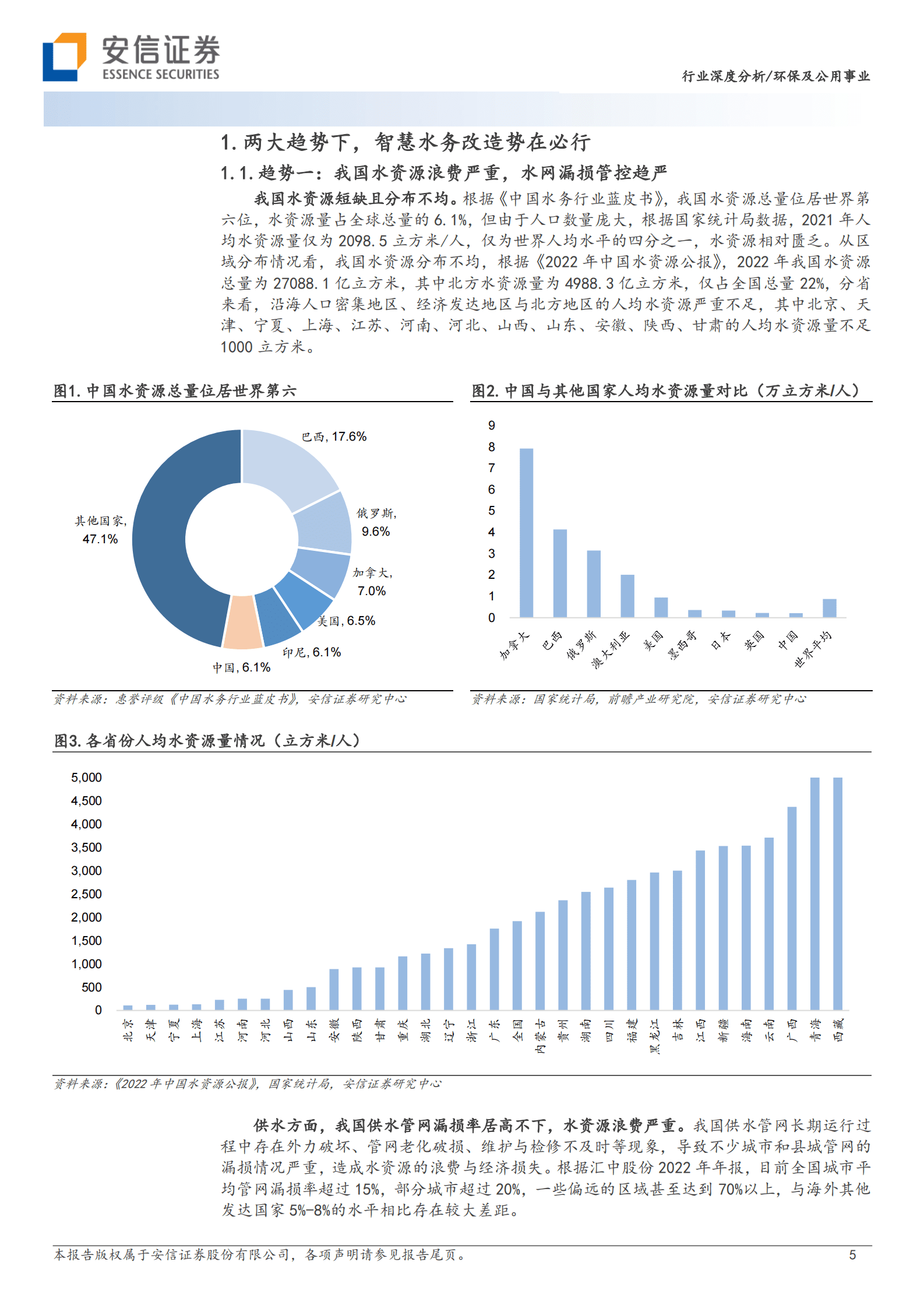 环保及公用事业：智慧水务：数字中国驱动下水务公司降本增效的必由之路 第5页