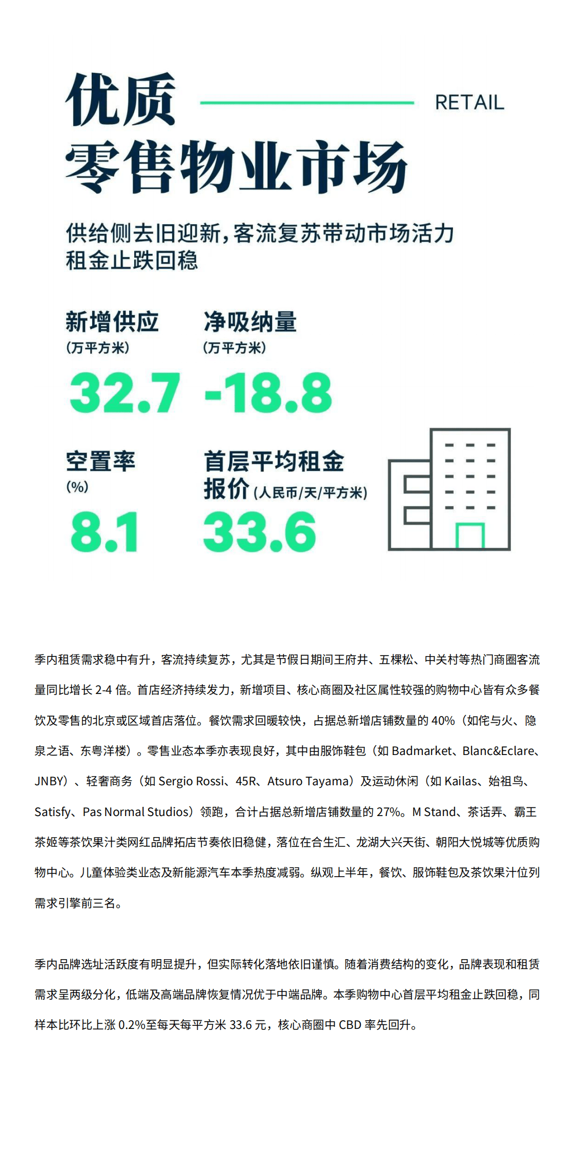 2023年上半年北京房地产市场回顾报告-世邦魏理仕 | 先导研报