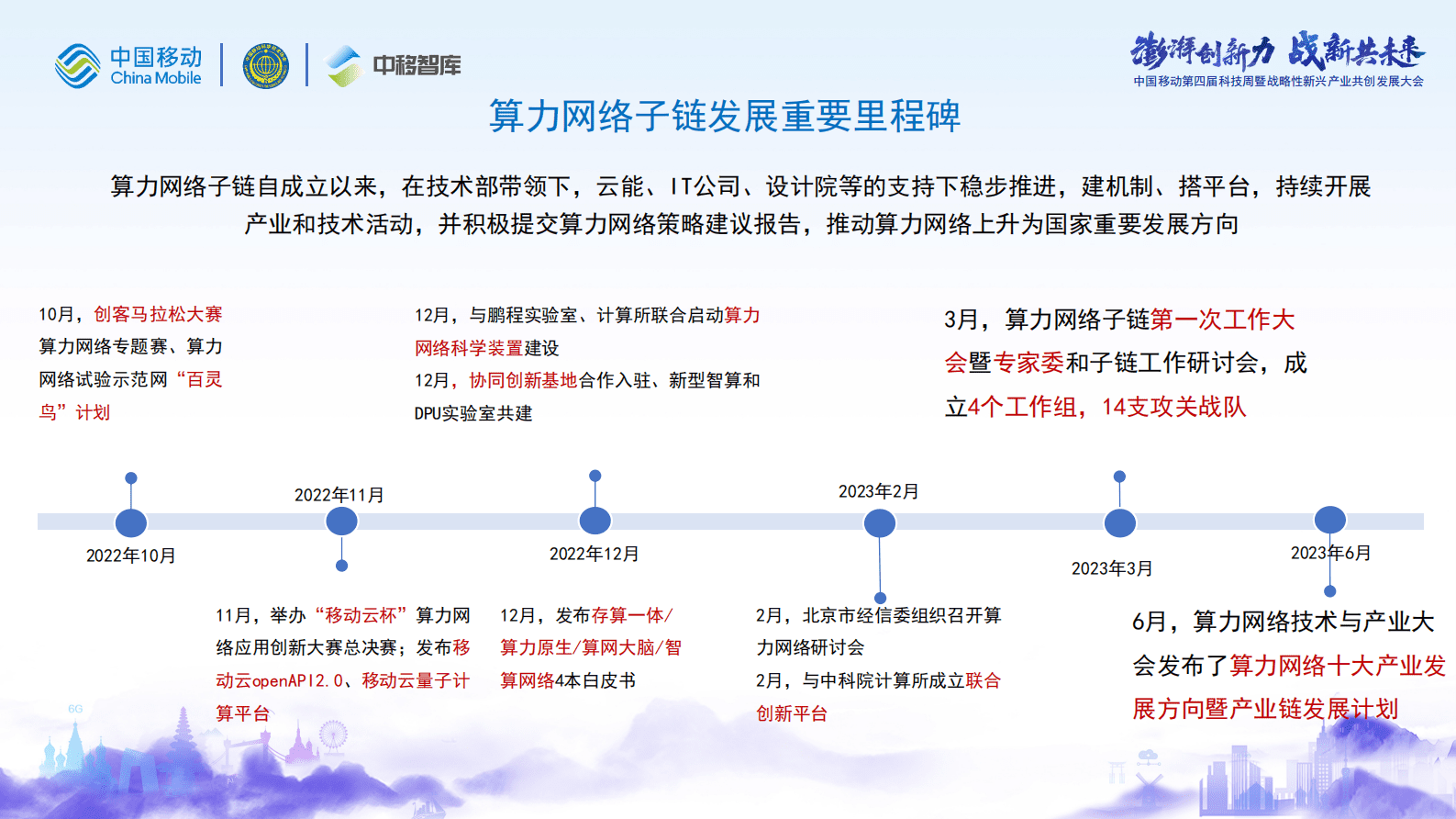算力网络子链最新工作进展-中国移动研究院（张昊） | 先导研报