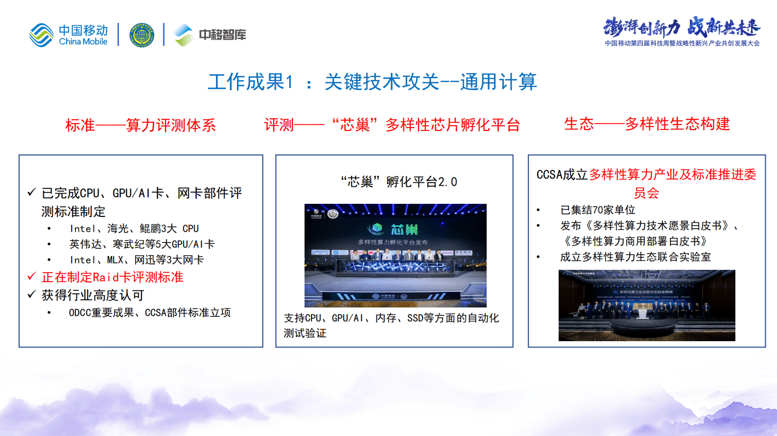 算力网络子链最新工作进展-中国移动研究院（张昊） | 先导研报