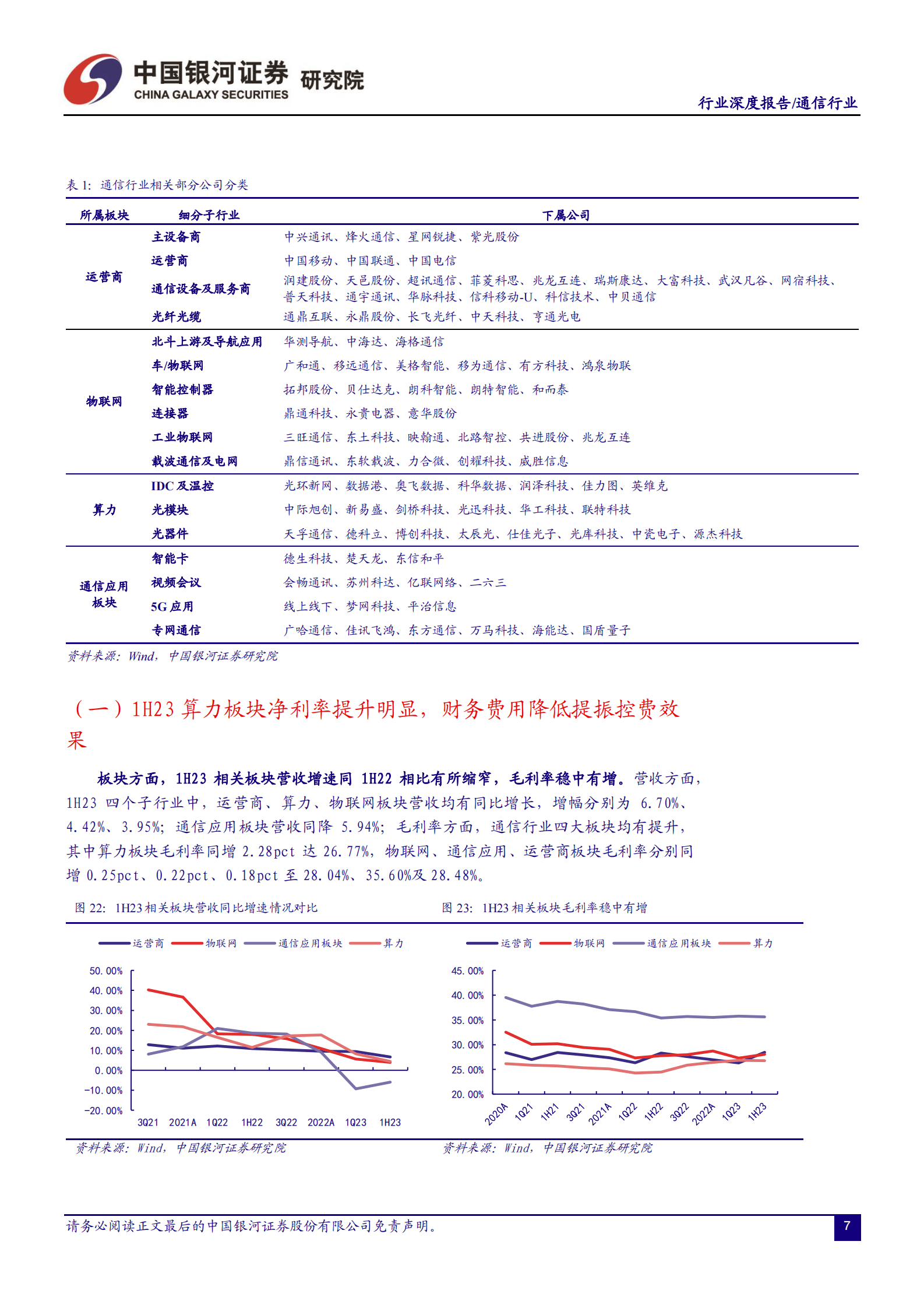 通信行业深度报告：通信中报营收质量边际改善，AI和算力催生长期成长性显现-中国银河国际 第8页