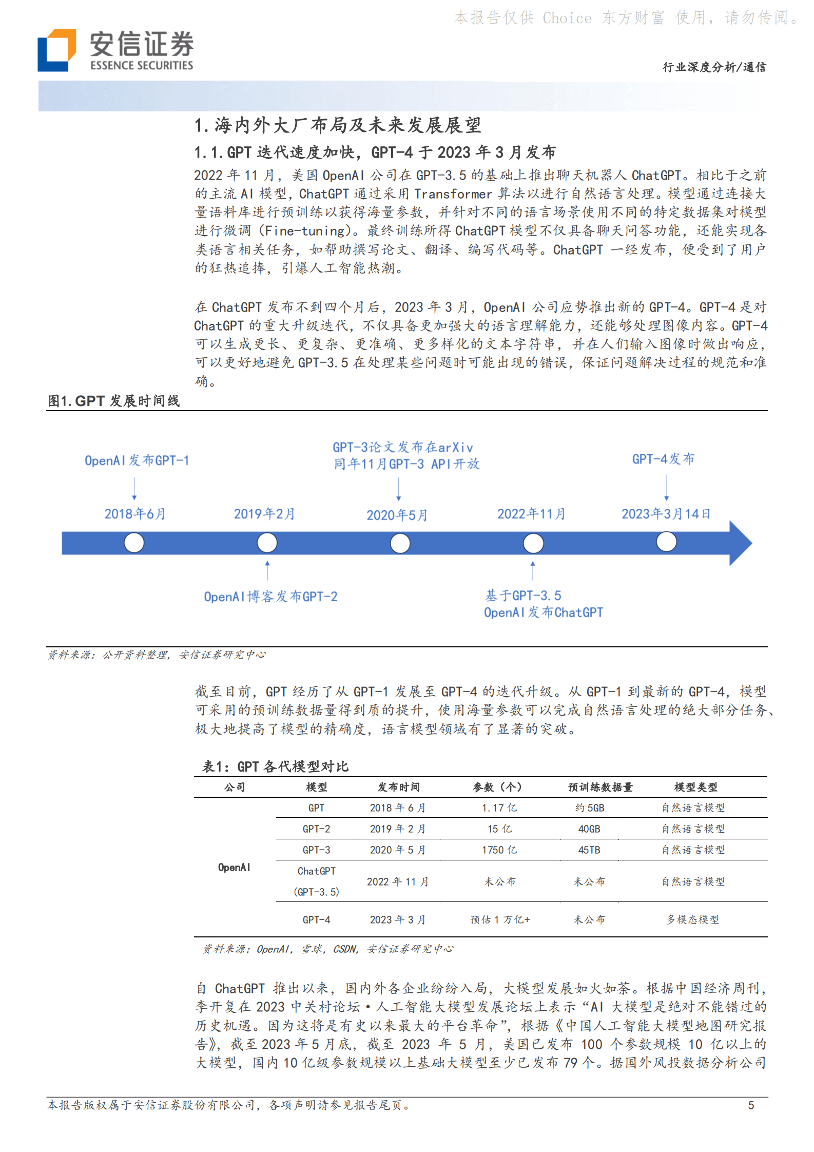 通信行业深度分析：AI产业热潮带动服务器、交换机、光模块及相关芯片行业蓬勃发展-安信证券 第5页