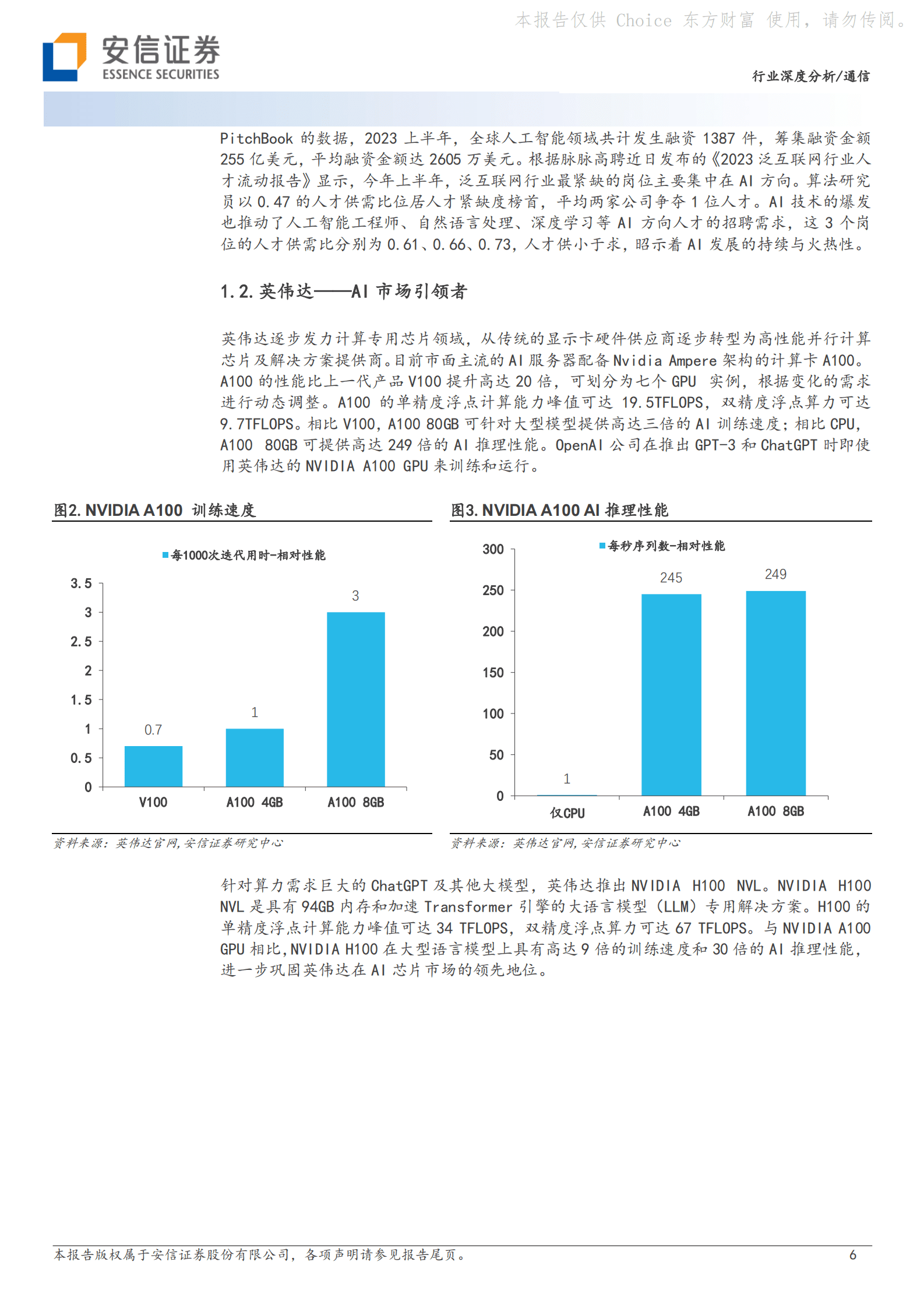 通信行业深度分析：AI产业热潮带动服务器、交换机、光模块及相关芯片行业蓬勃发展-安信证券 第6页