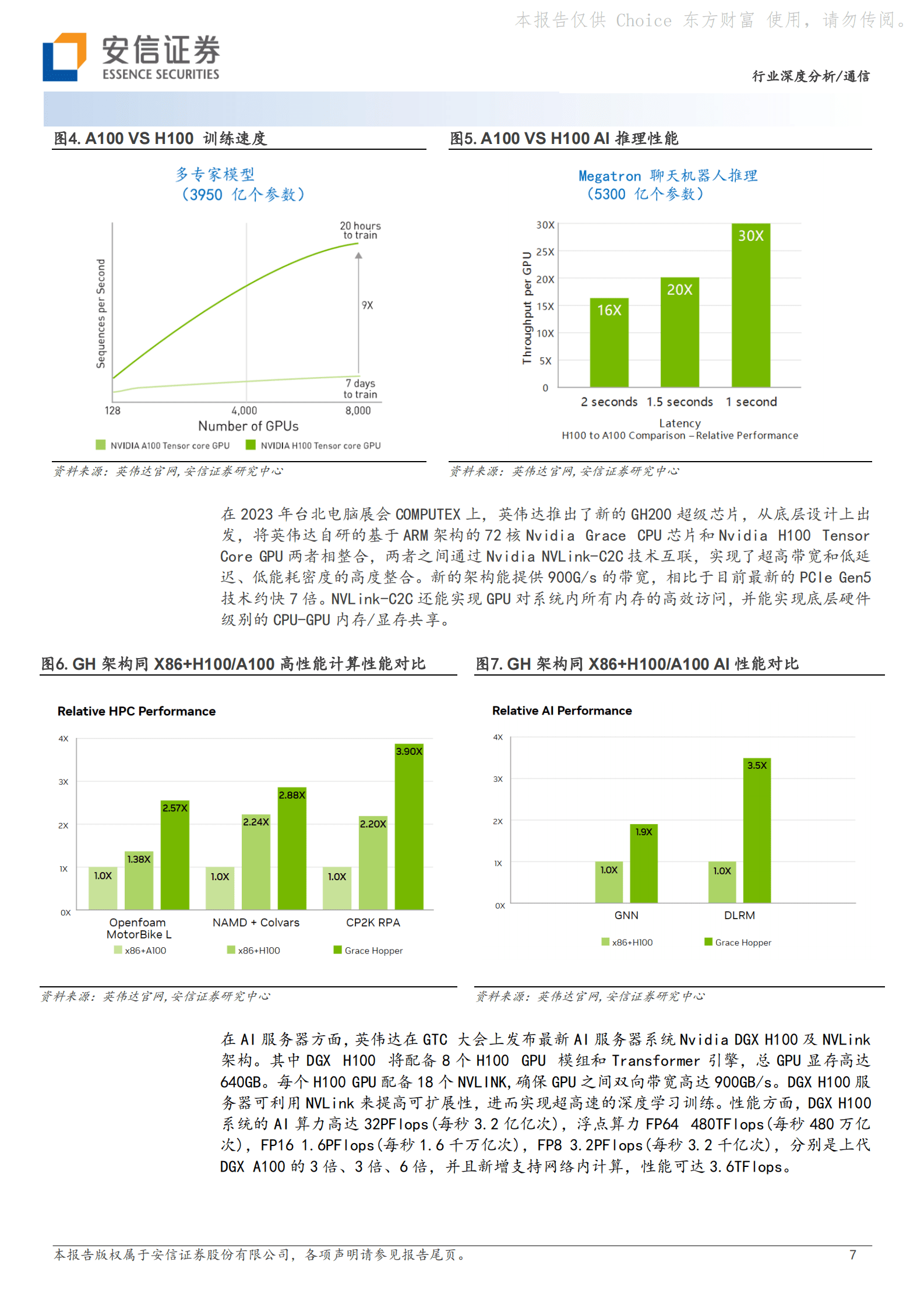 通信行业深度分析：AI产业热潮带动服务器、交换机、光模块及相关芯片行业蓬勃发展-安信证券 第7页