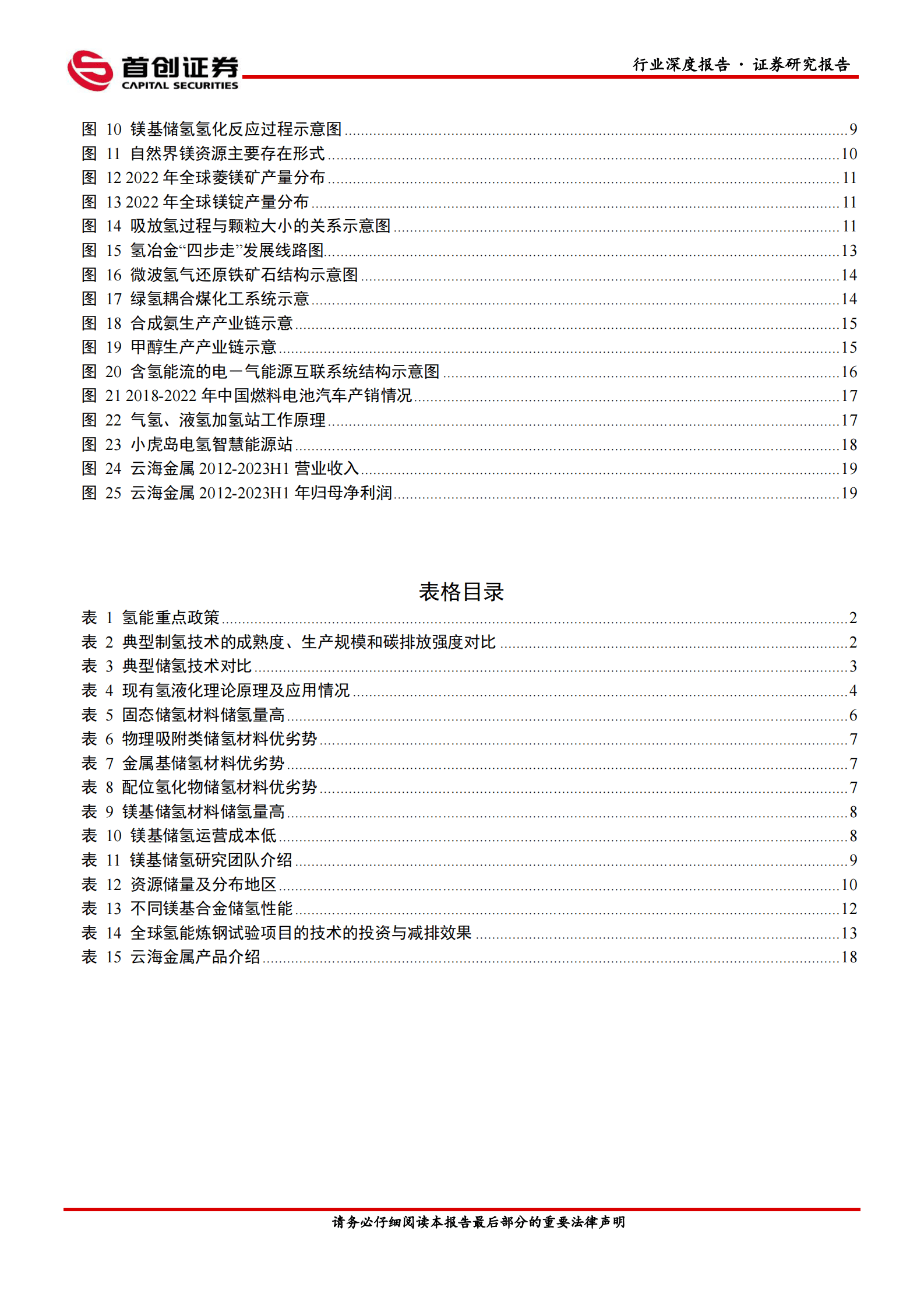 小金属行业深度报告：&ldquo;氢&rdquo;风已至 镁基储氢为镁行业提供新机遇-首创证券 第3页