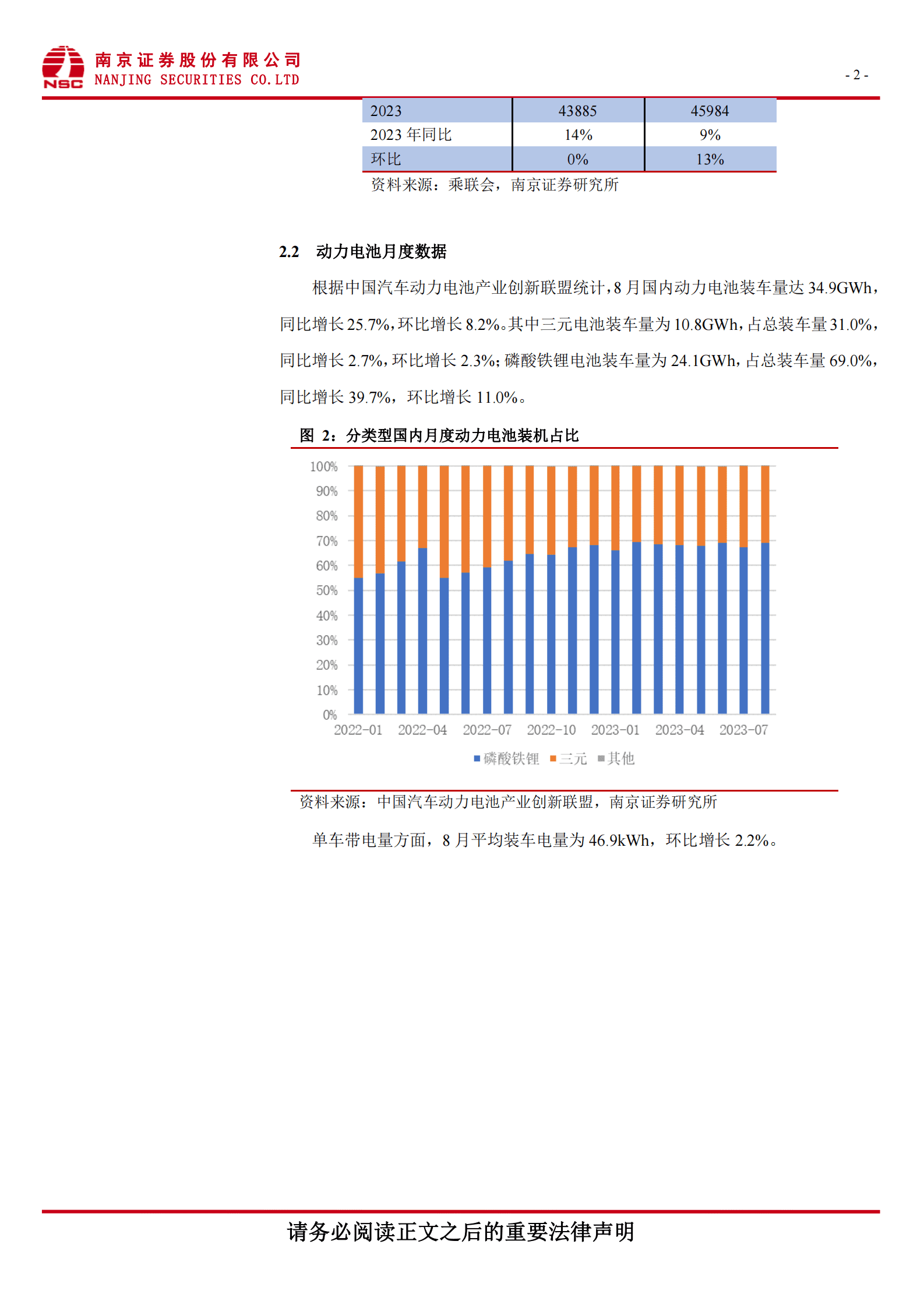 新能车：欧盟宣布对中国电动汽车进行反补贴调查-南京证券 第3页