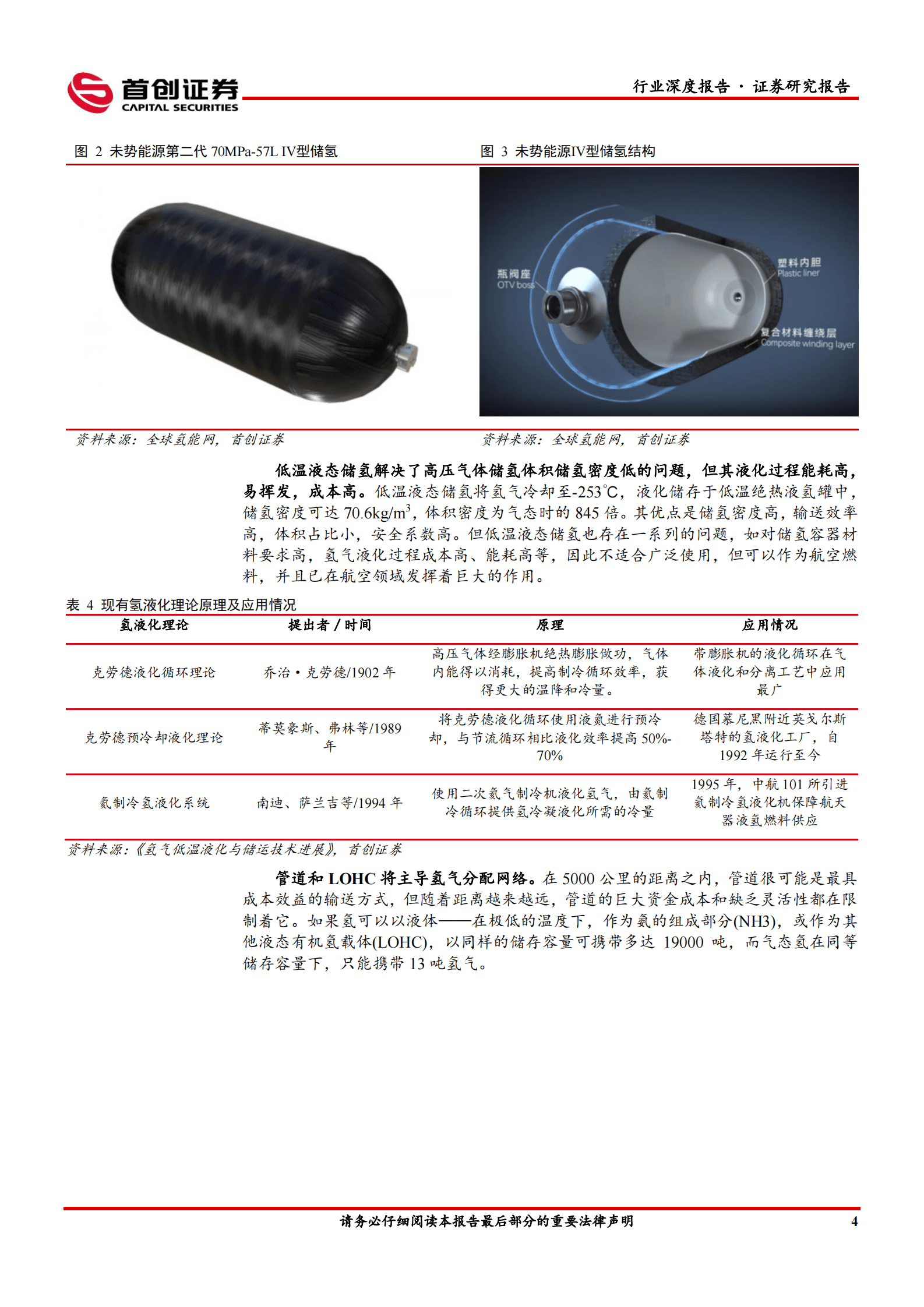 小金属行业深度报告：&ldquo;氢&rdquo;风已至 镁基储氢为镁行业提供新机遇-首创证券 第7页