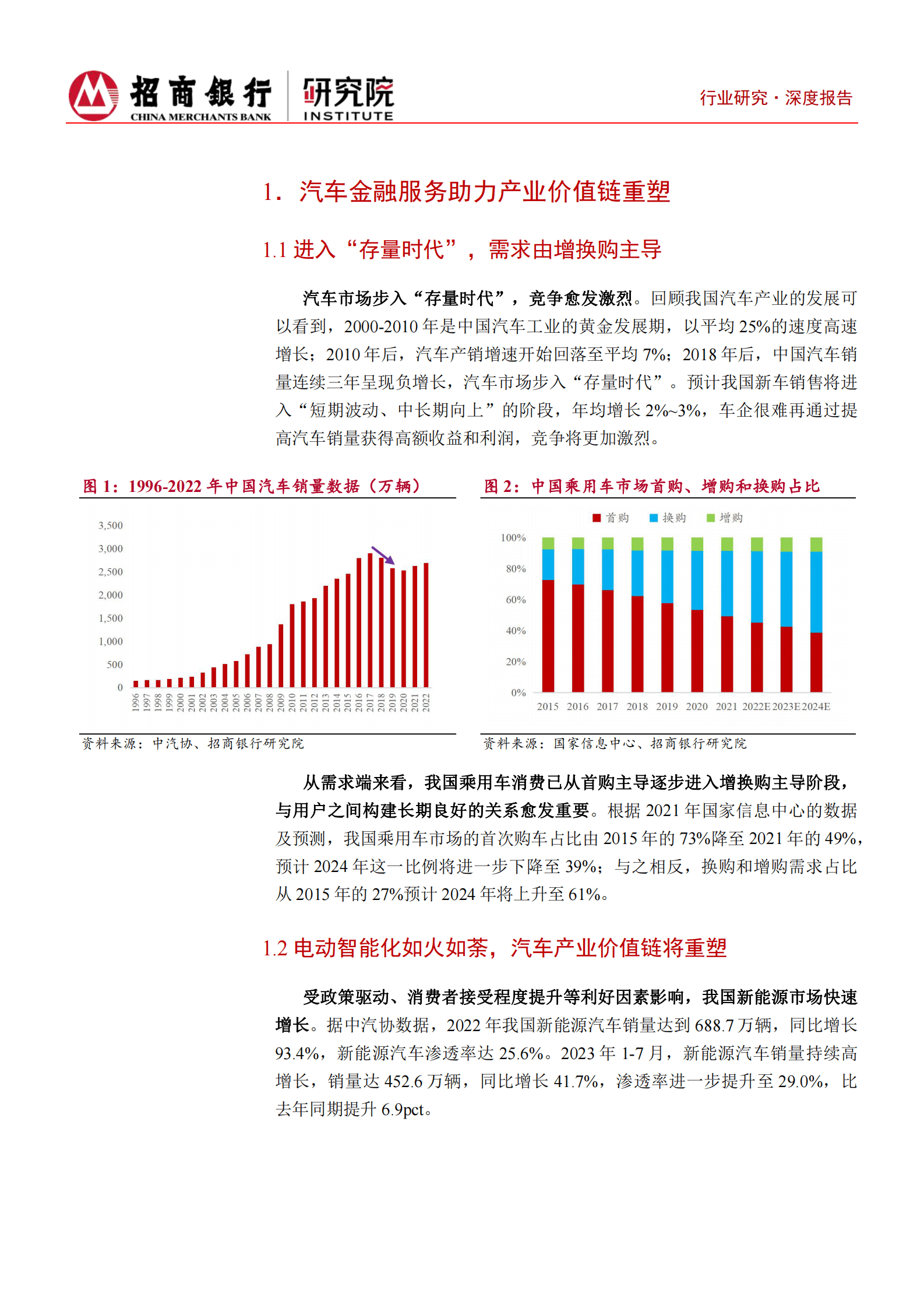 新能源汽车之汽车金融篇：抢滩汽车金融正当时-招商银行研究院 第5页