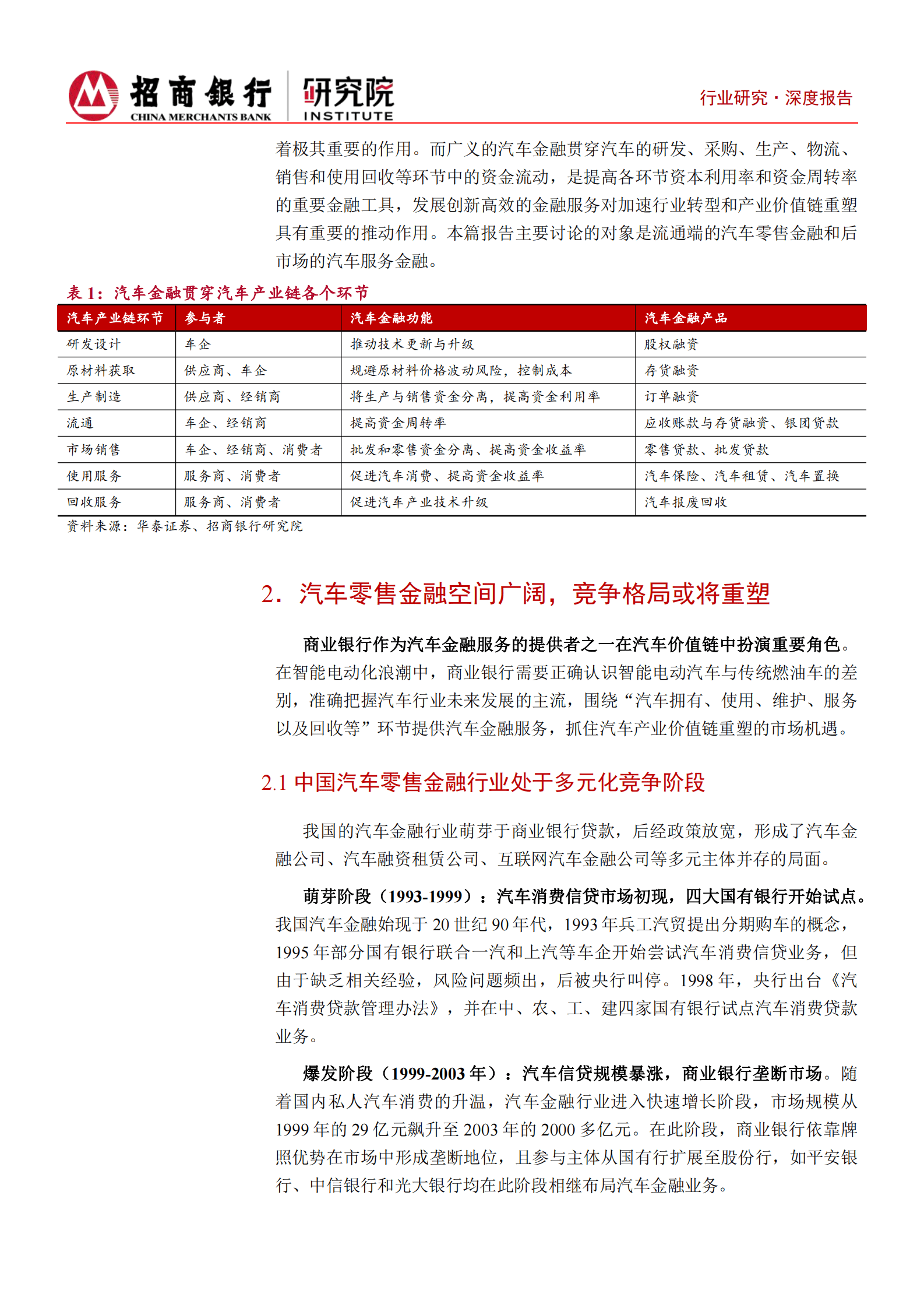 新能源汽车之汽车金融篇：抢滩汽车金融正当时-招商银行研究院 第8页