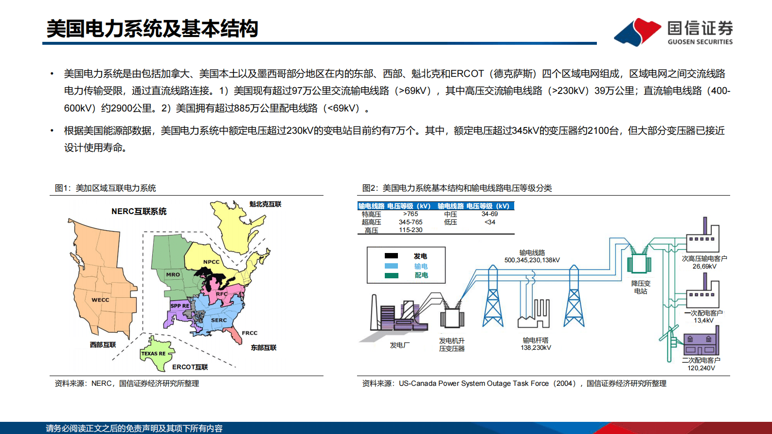 新型电力系统专题之美国变压器市场研究：供需矛盾日渐突出，国产变压器海外空间广阔-国信证券 第4页