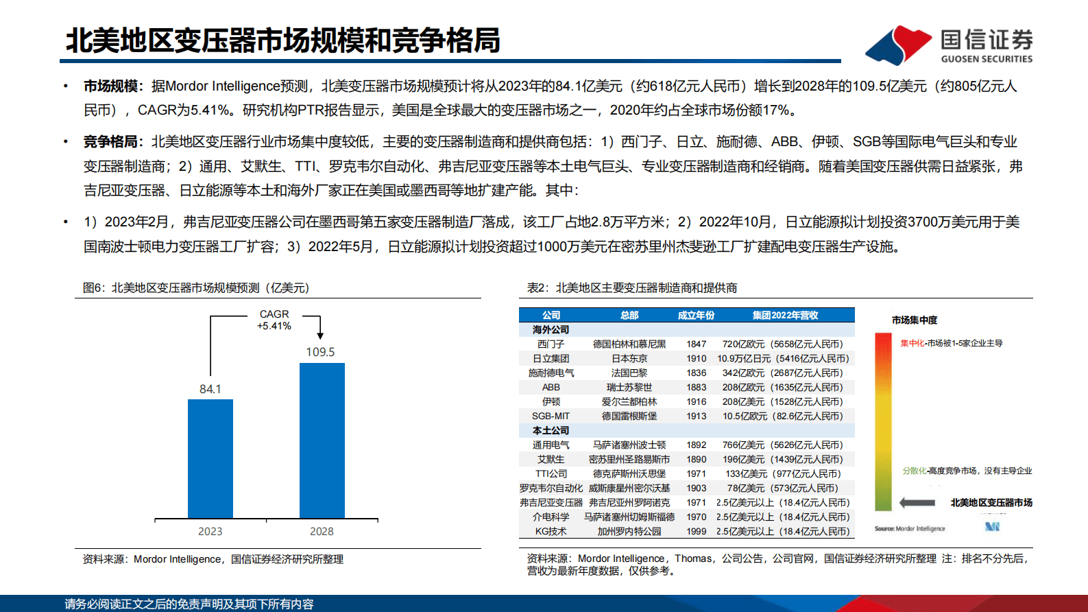 新型电力系统专题之美国变压器市场研究：供需矛盾日渐突出，国产变压器海外空间广阔-国信证券 第8页