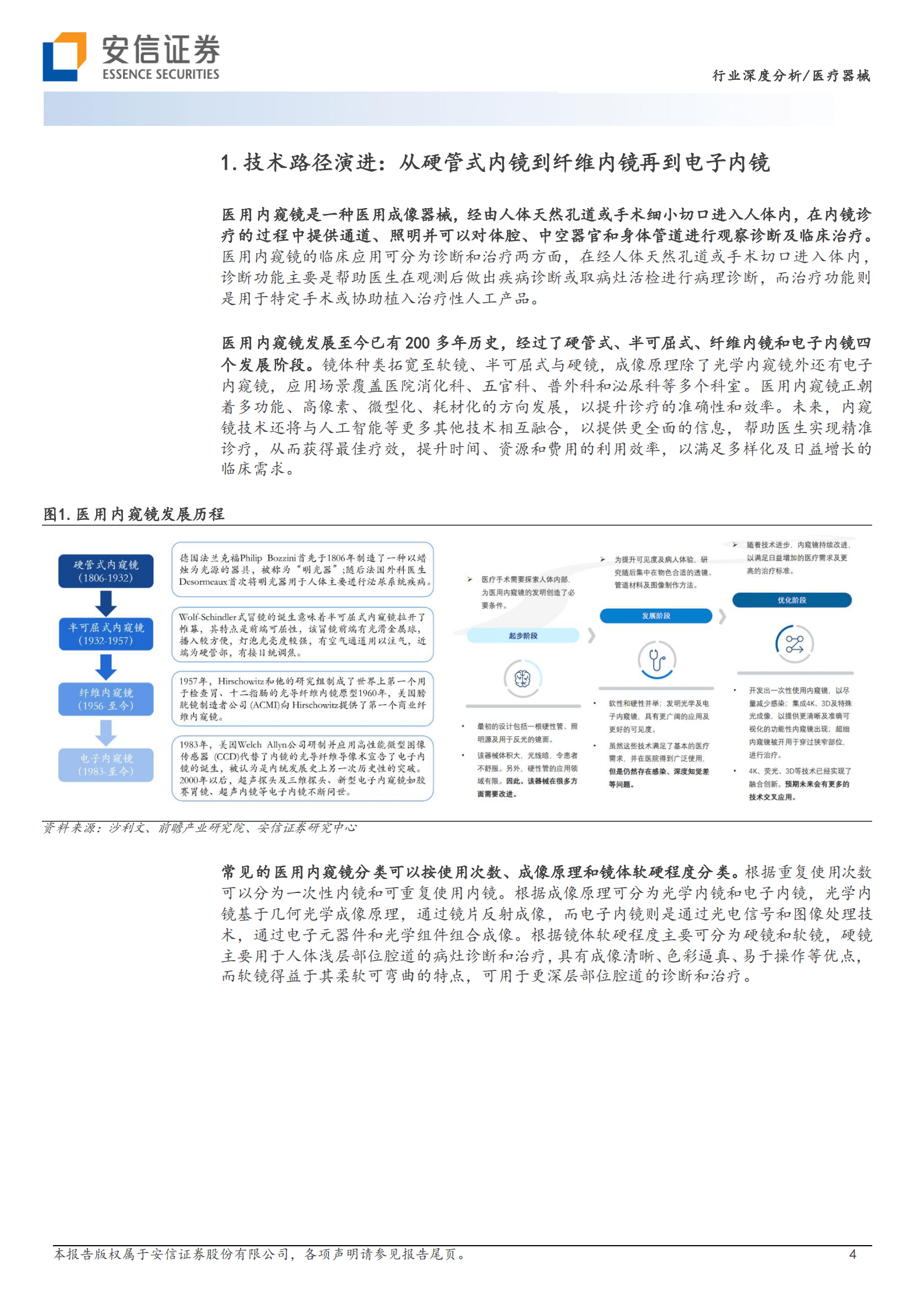 医疗器械行业深度分析：从技术角度深度剖析国内医用内窥镜行业投资-安信证券 第4页