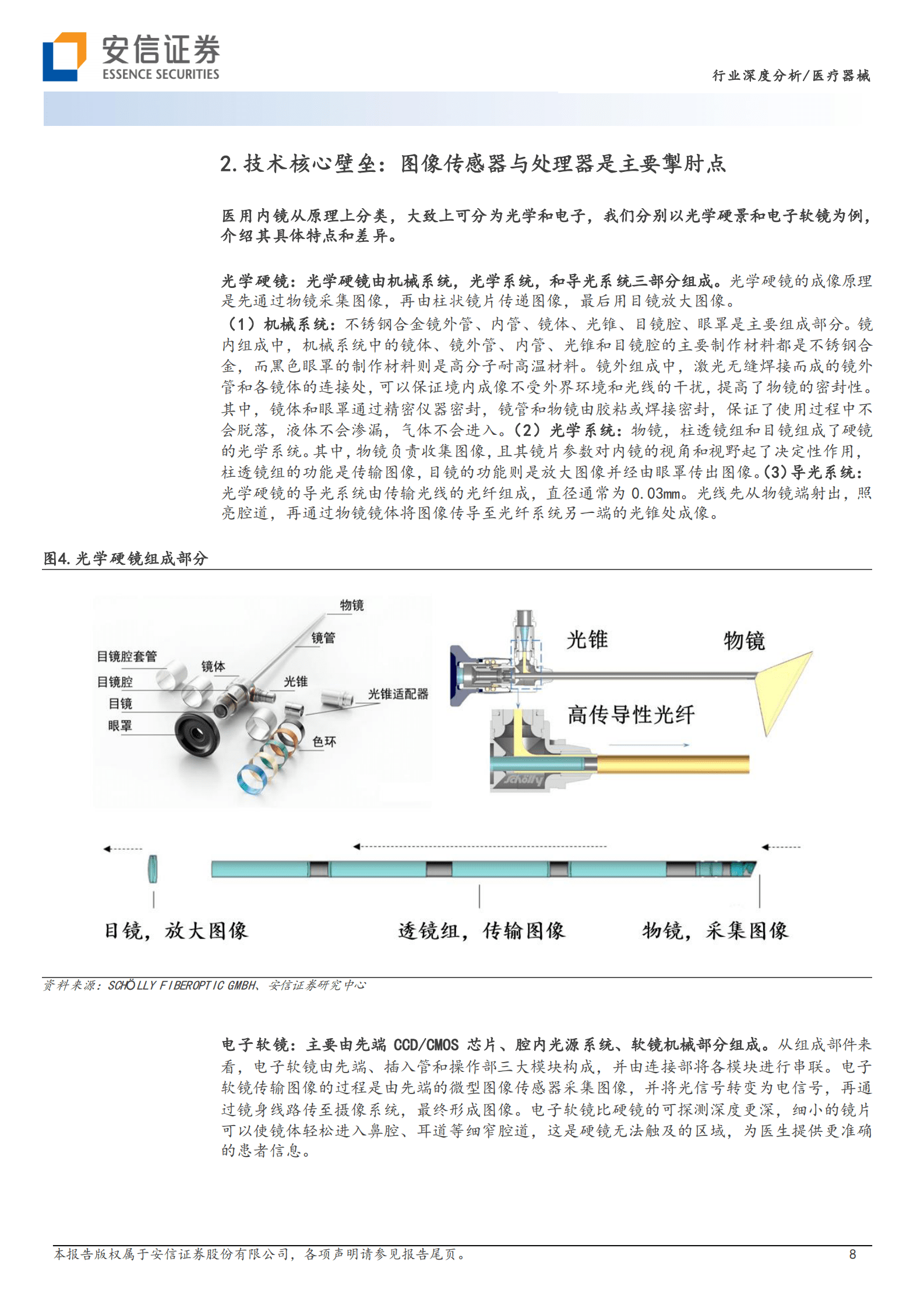 医疗器械行业深度分析：从技术角度深度剖析国内医用内窥镜行业投资-安信证券 第8页