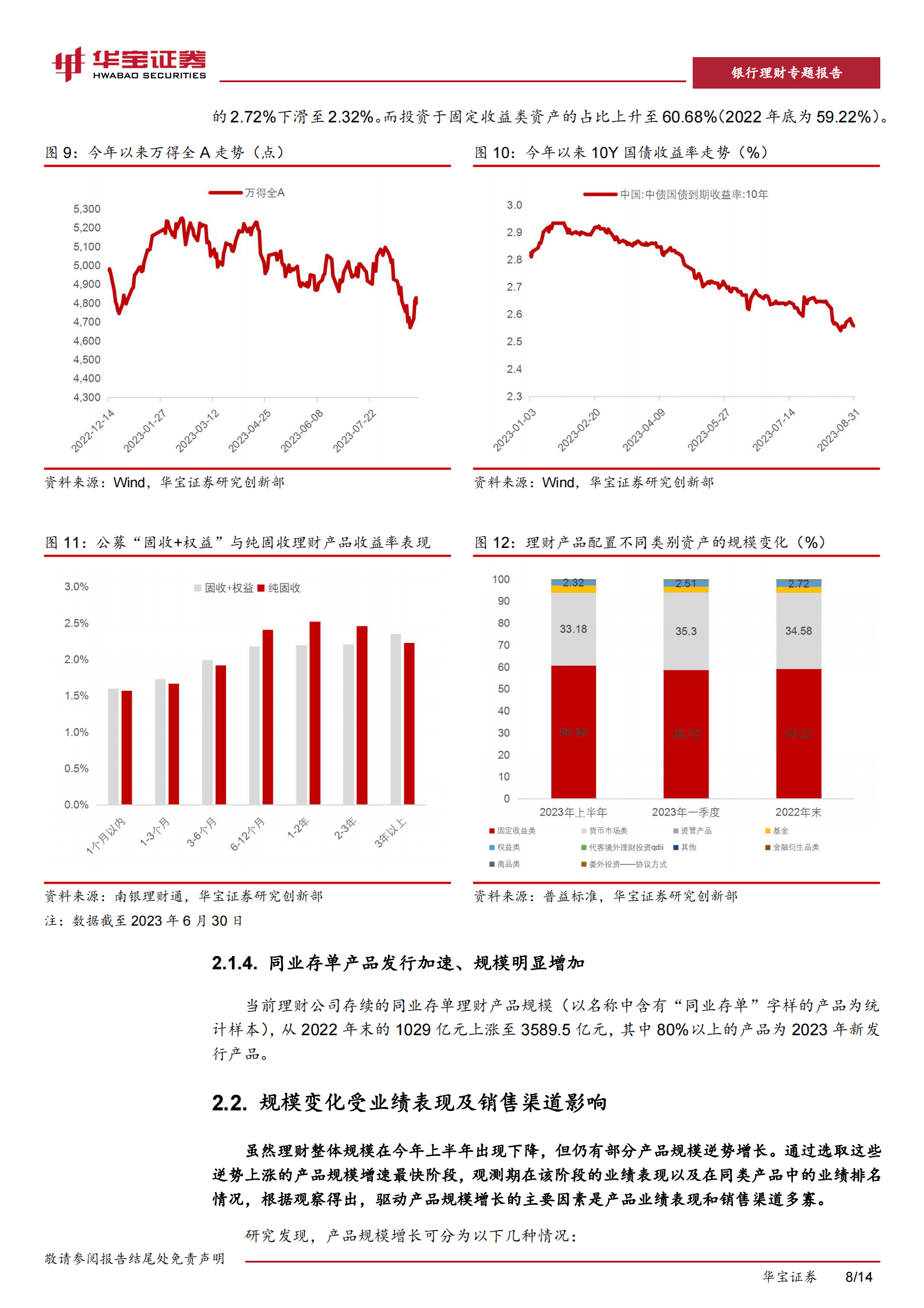 银行理财专题报告：逆势做大理财产品规模的密码—“业绩优、渠道强”-华宝证券 第8页