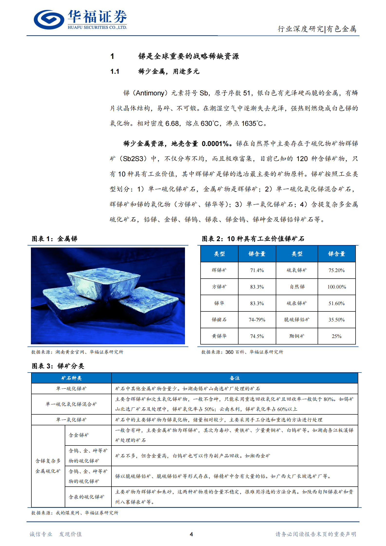 有色金属行业：锑：&ldquo;光伏金属&rdquo;实至名归，供给不足凸显战略属性-华福证券 第4页