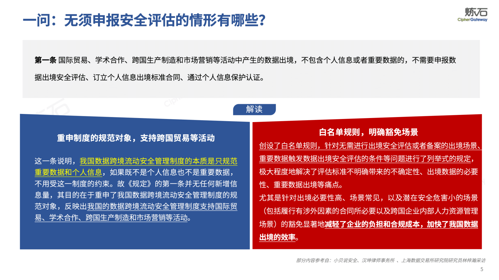 图解《规范和促进数据跨境流动规定(征求意见稿)》V1.0.0-炼石 | 先导研报