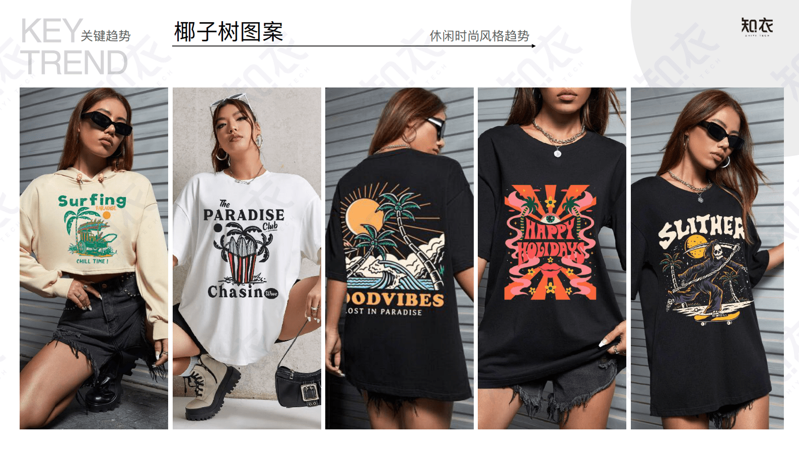 2023 SS 跨境电商站点趋势分析报告-知衣科技 第5页